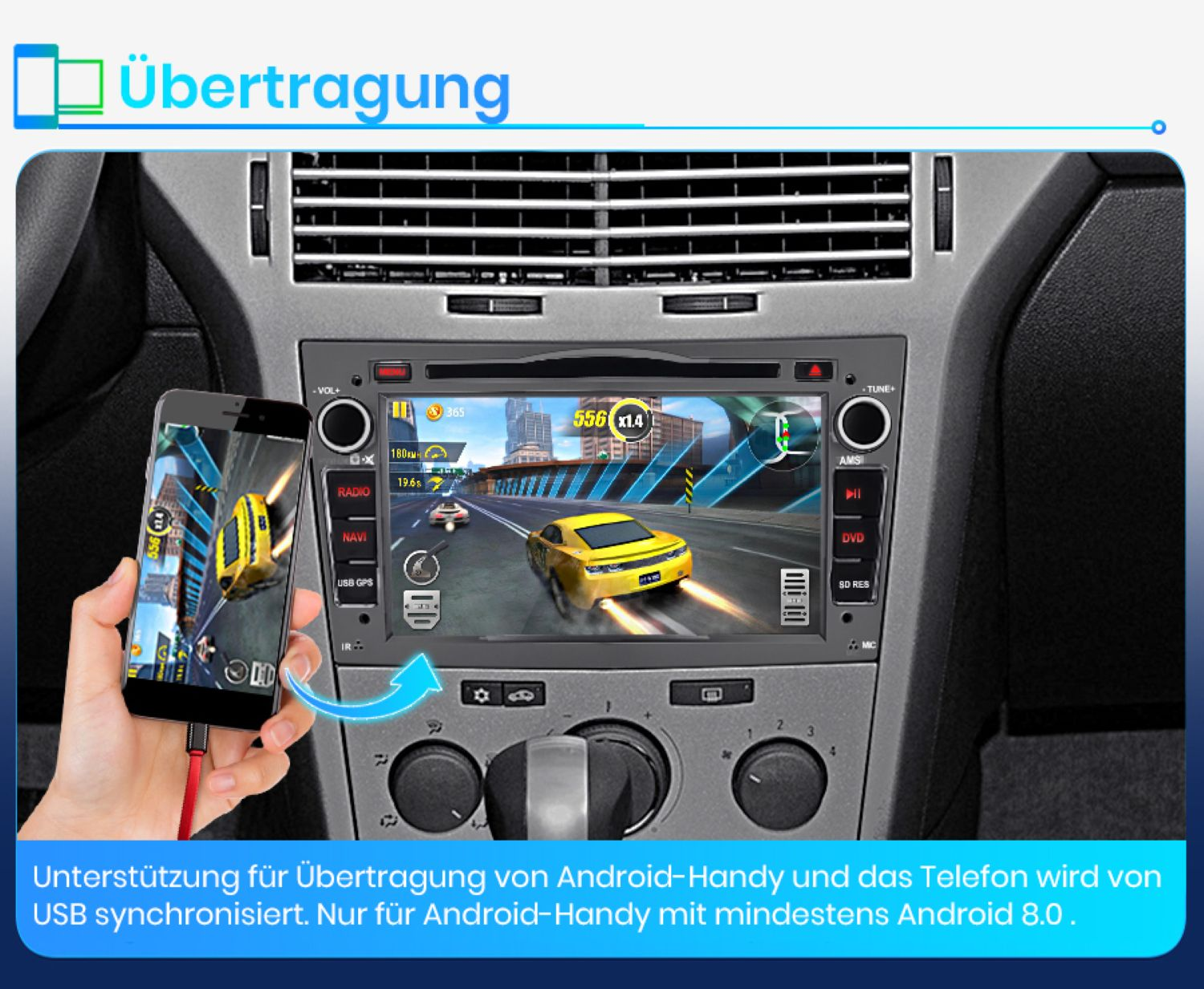 Ein Autoradio-Bildschirm zeigt ein Rennspiel. Ein Telefon zeigt das Spiel, verbunden durch ein rotes Kabel.