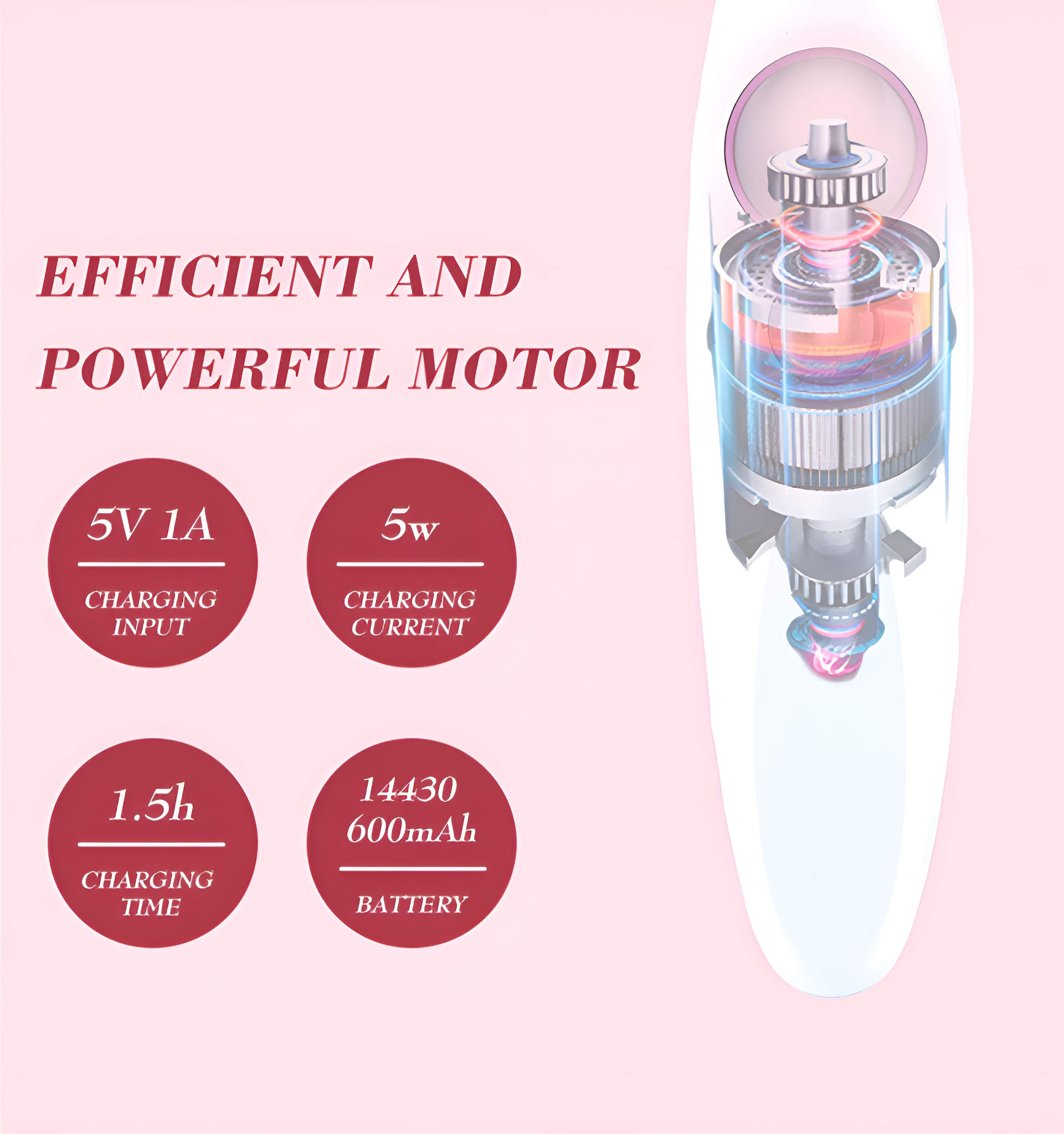 Interne Teile eines Fußpflegegeräts. Enthält Motor, Ladeeingang, Strom und Batterieinformationen.