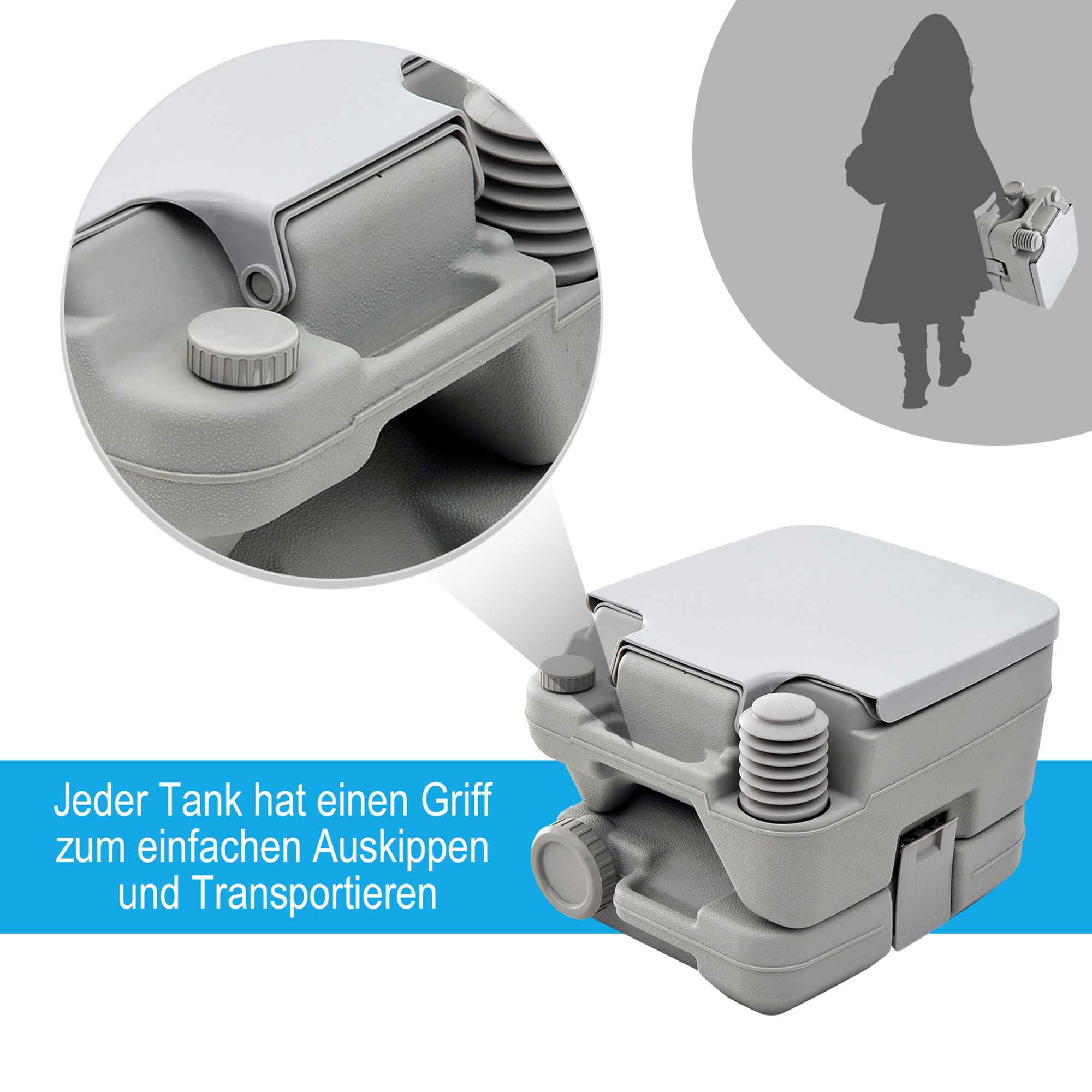 Eine tragbare Toilette mit detaillierter Ansicht ihrer Komponenten. Rechts ist eine Personensilhouette.