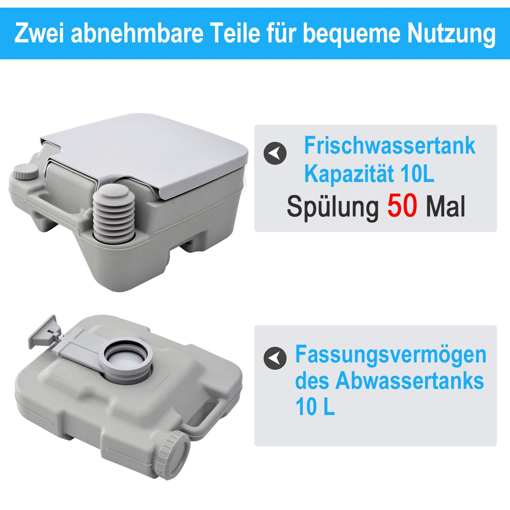 Zwei Teile einer tragbaren Toilette werden gezeigt, mit Text, der einen 10-Liter-Frischwassertank und 50 Spülungen beschreibt.