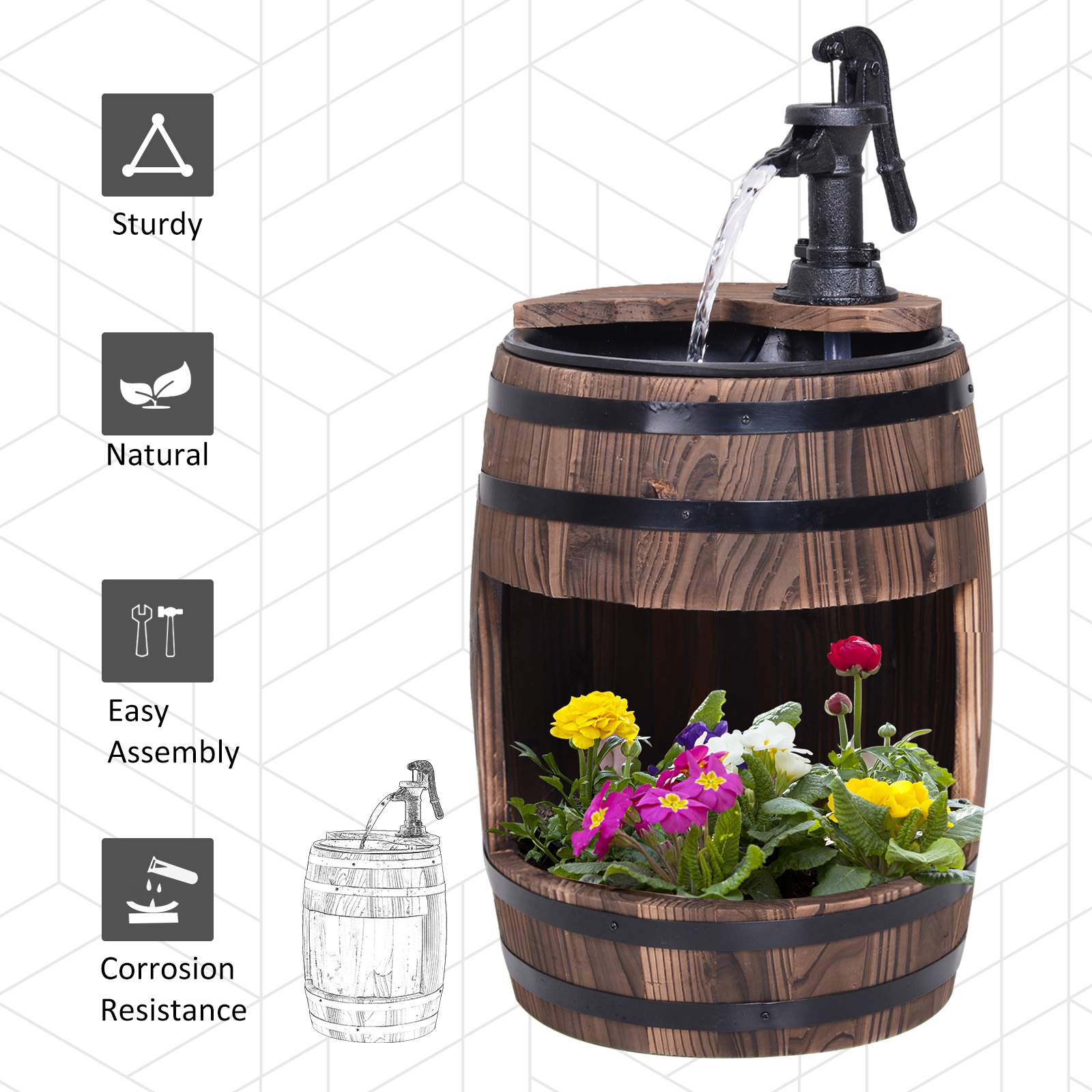 Holzfass mit Blumen und Wasserpumpe. Symbole zeigen Funktionen.
