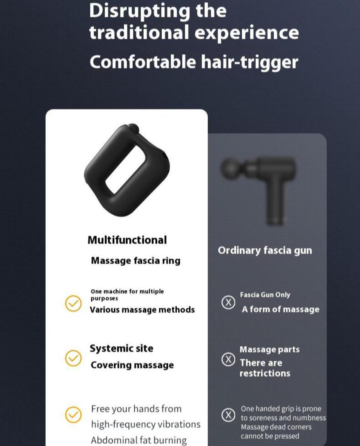 Vergleich eines schwarzen Faszienrings und einer gewöhnlichen Faszienpistole. Text links und rechts.