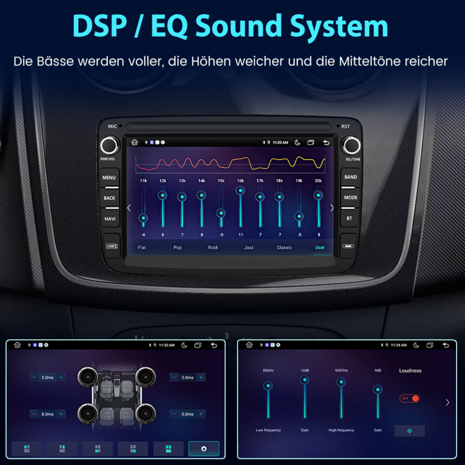 Autoradio mit Equalizer-Anzeige und Bedientasten, darunter zwei kleinere Bildschirme.