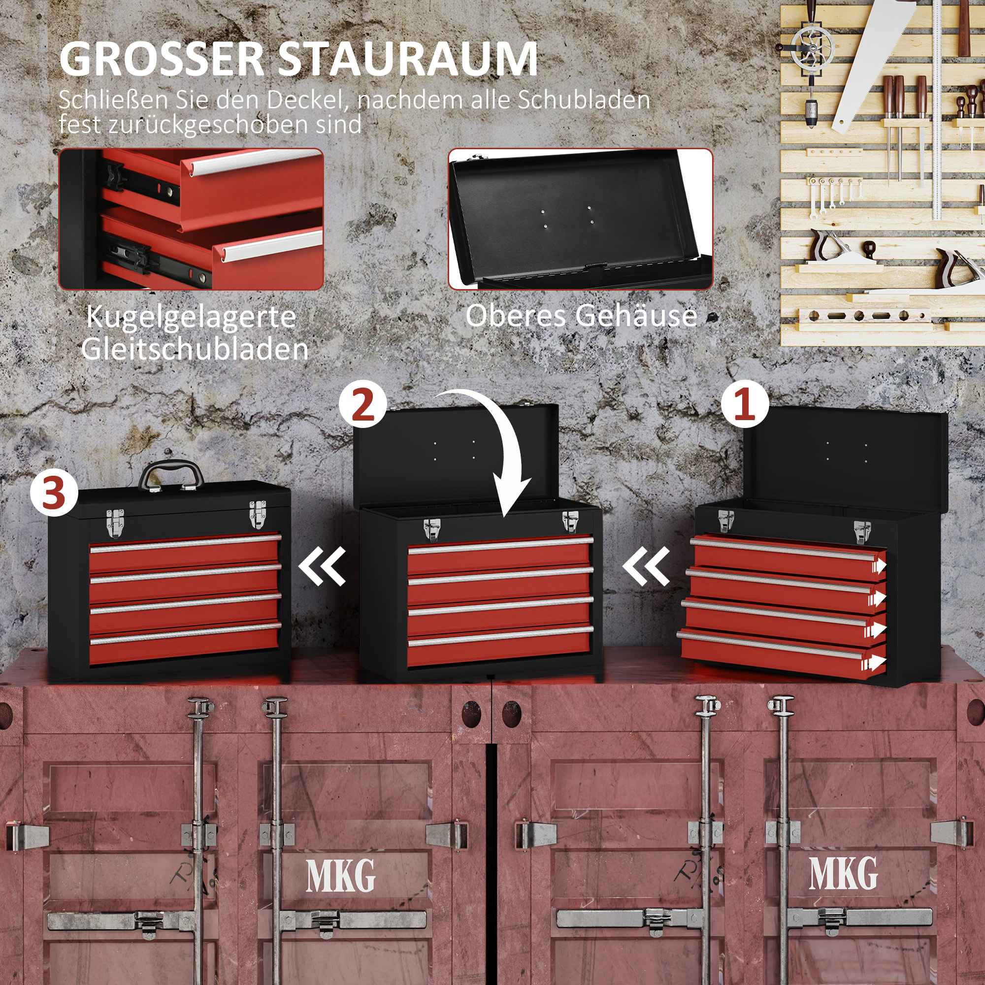 Werkzeugkasten mit roten Schubladen, offen und geschlossen dargestellt. Holzwand und Metallbehälter im Hintergrund.