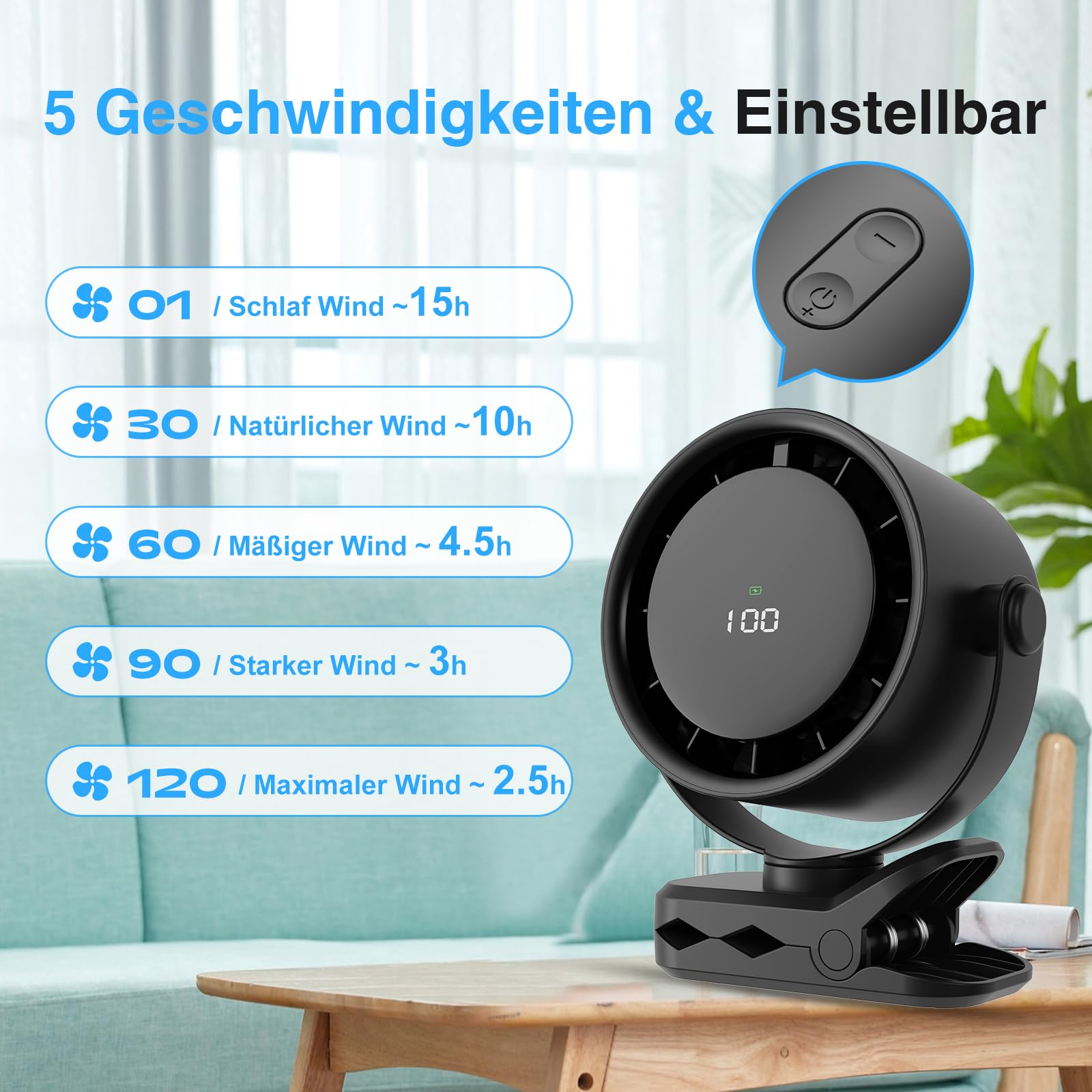 Ein schwarzer Clip-on-Ventilator mit digitaler Anzeige, die Geschwindigkeitseinstellungen und Zeitdauern anzeigt.