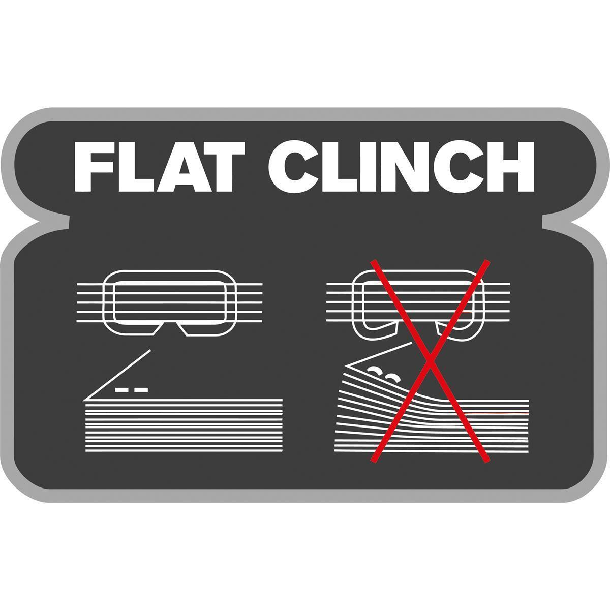 Symbol für Flachheftung, zeigt korrekte und inkorrekte Methoden mit einem roten 'X'.