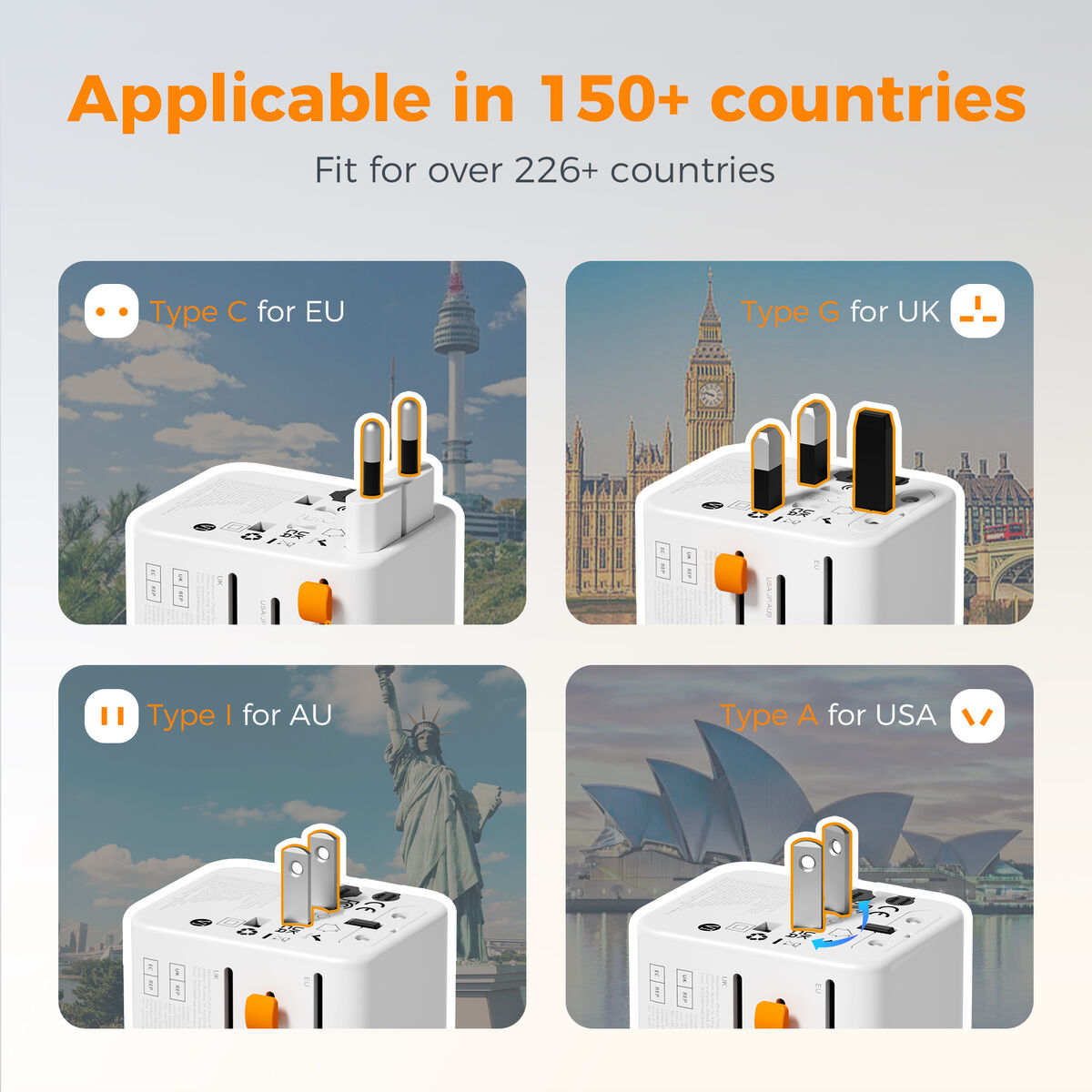 La imagen muestra adaptadores de viaje con enchufes para diferentes países: UE, Reino Unido, AU y EE. UU.