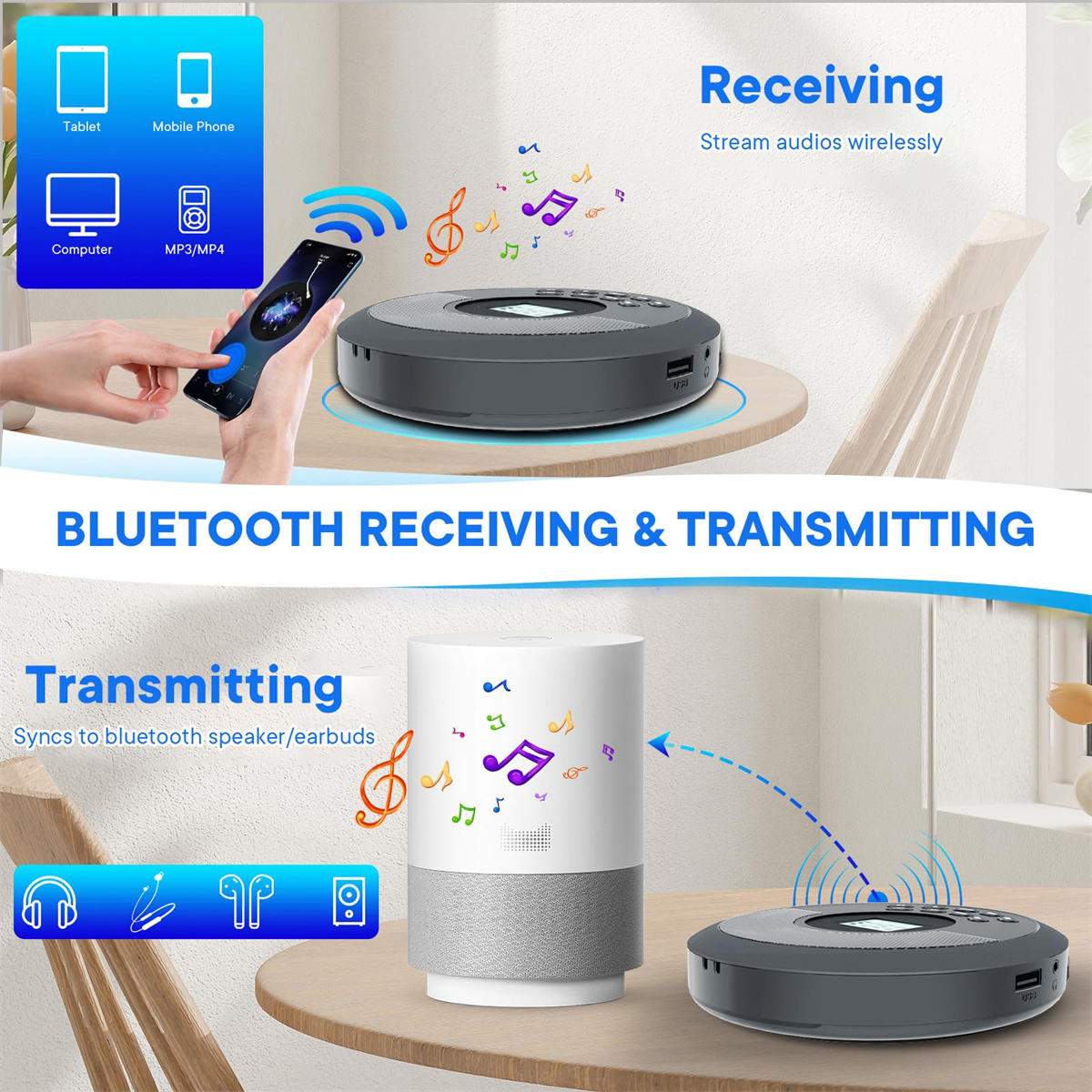 Diagramm, das ein Gerät zeigt, das Audio über Bluetooth empfängt und an verschiedene Geräte sendet.