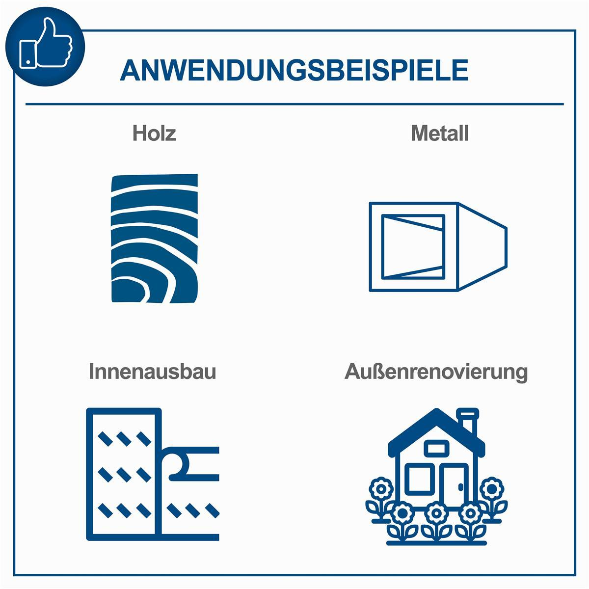 Eine quadratische Grafik mit Anwendungsbeispielen für Holz, Metall, Innenausbau und Außenrenovierung, alles in Blau.