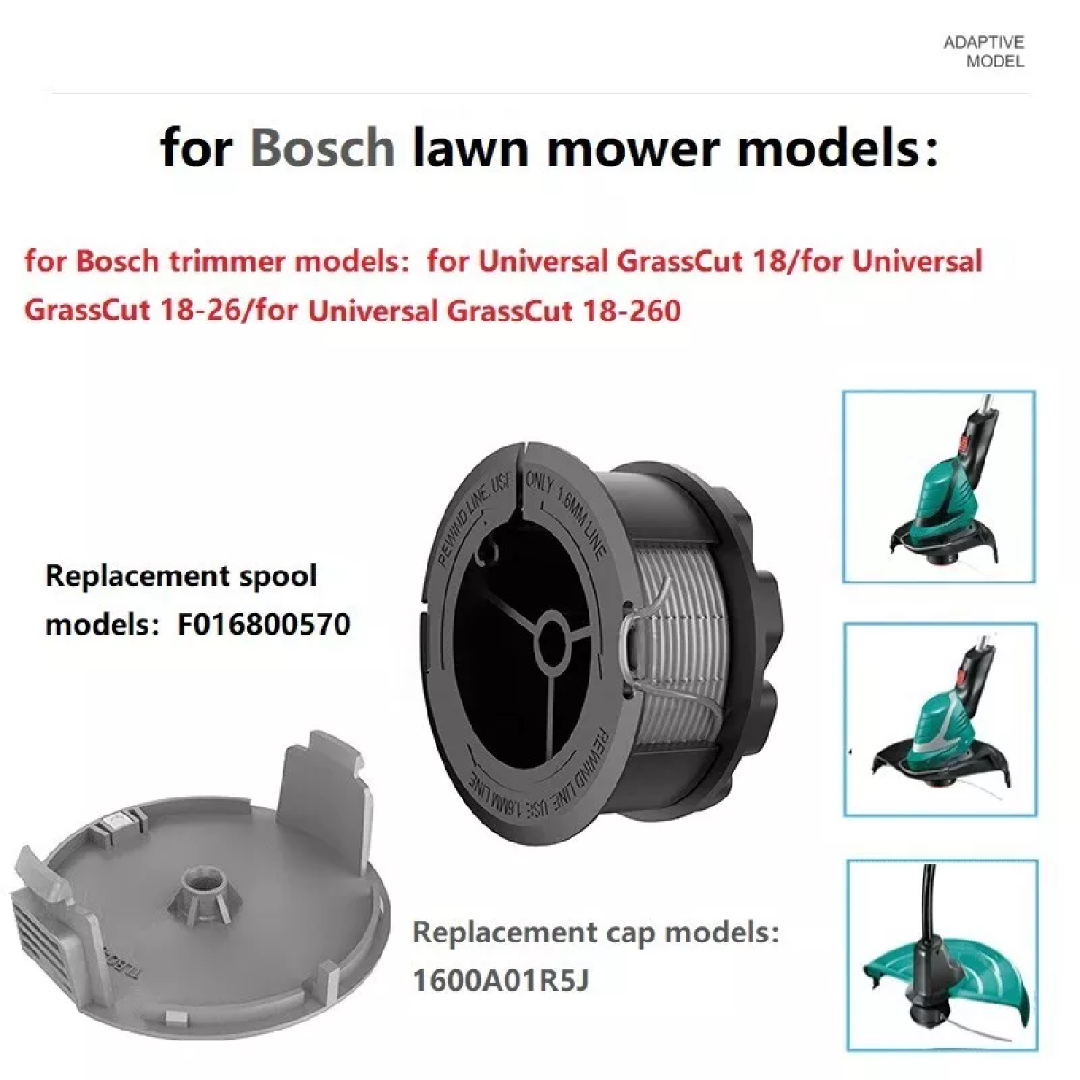Bild zeigt Rasenmäherteile. Enthält eine Spule mit Trimmerschnur, eine Abdeckung und Rasenmäher. Text: für Bosch Rasenmäher-Modelle.