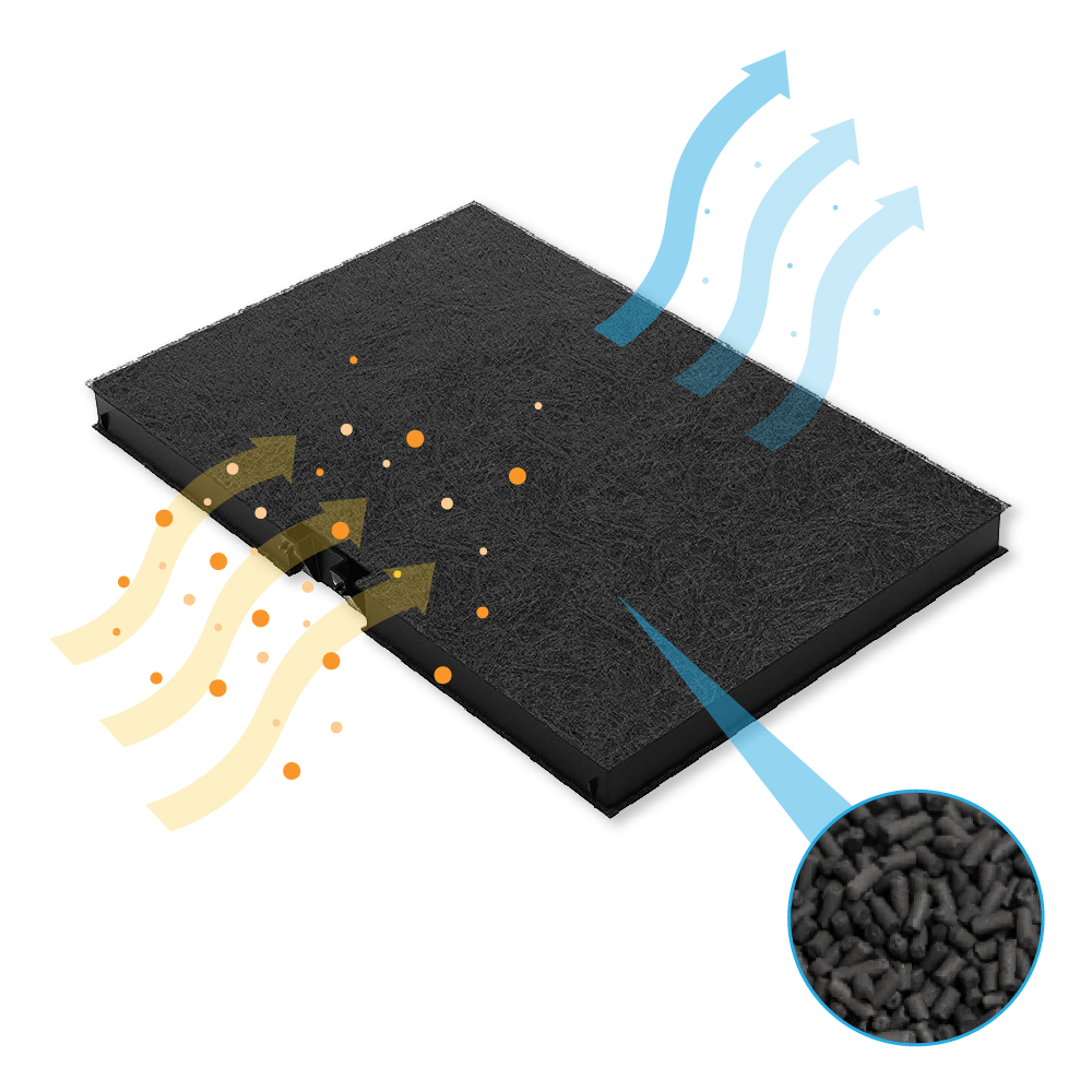 Czarny, prostokątny filtr powietrza ze strzałkami wskazującymi przepływ powietrza i zbliżeniem peletów węgla drzewnego.