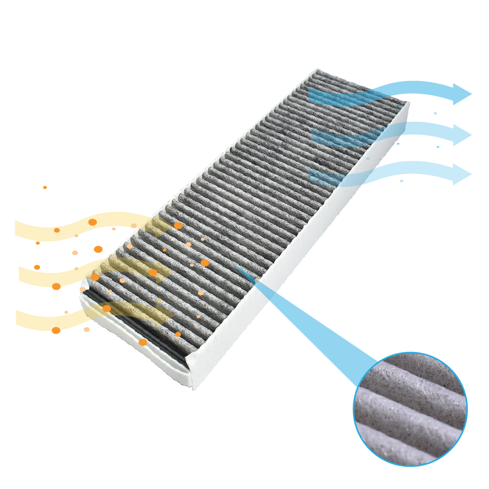 Luftfilter. Grauer rechteckiger Filter mit Luftstrompfeilen. Detaillierte Ansicht des Filtermaterials.