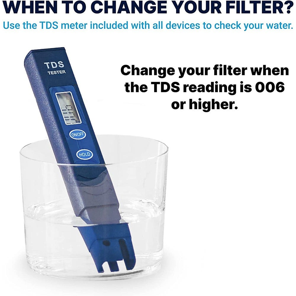 Un tester TDS in un bicchiere trasparente con acqua. Il testo indica di cambiare il filtro quando la lettura è 006 o superiore.