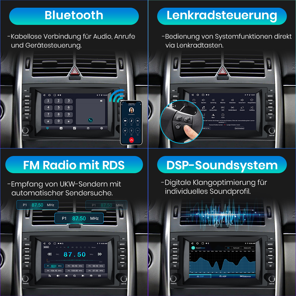 Collage mit den Funktionen eines Autoradios: Bluetooth, Lenkradsteuerung, FM-Radio mit RDS und DSP-Soundsystem.