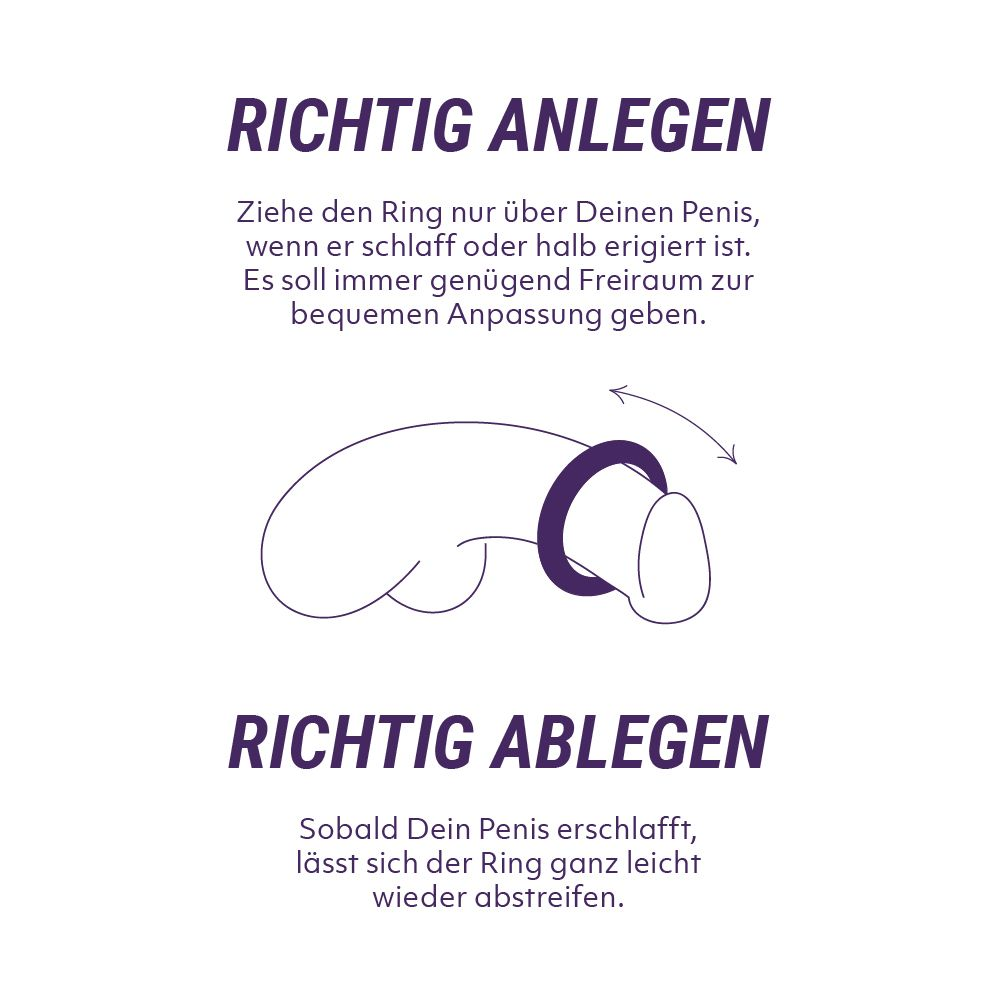 Schemat penisa z pierścieniem. Tekst: Jak zakładać i zdejmować pierścień.