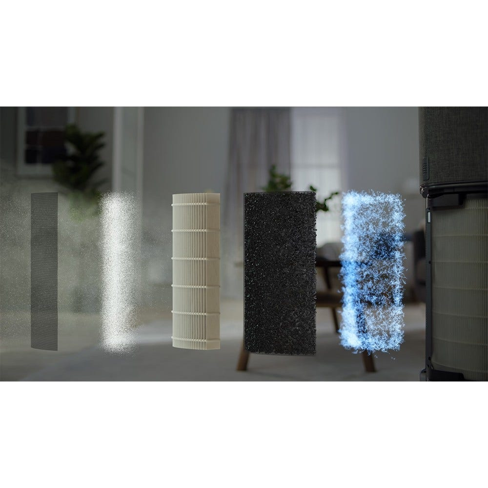 Purificatore d'aria con filtri. Mostra i filtri interni, con particelle di polvere bianca.