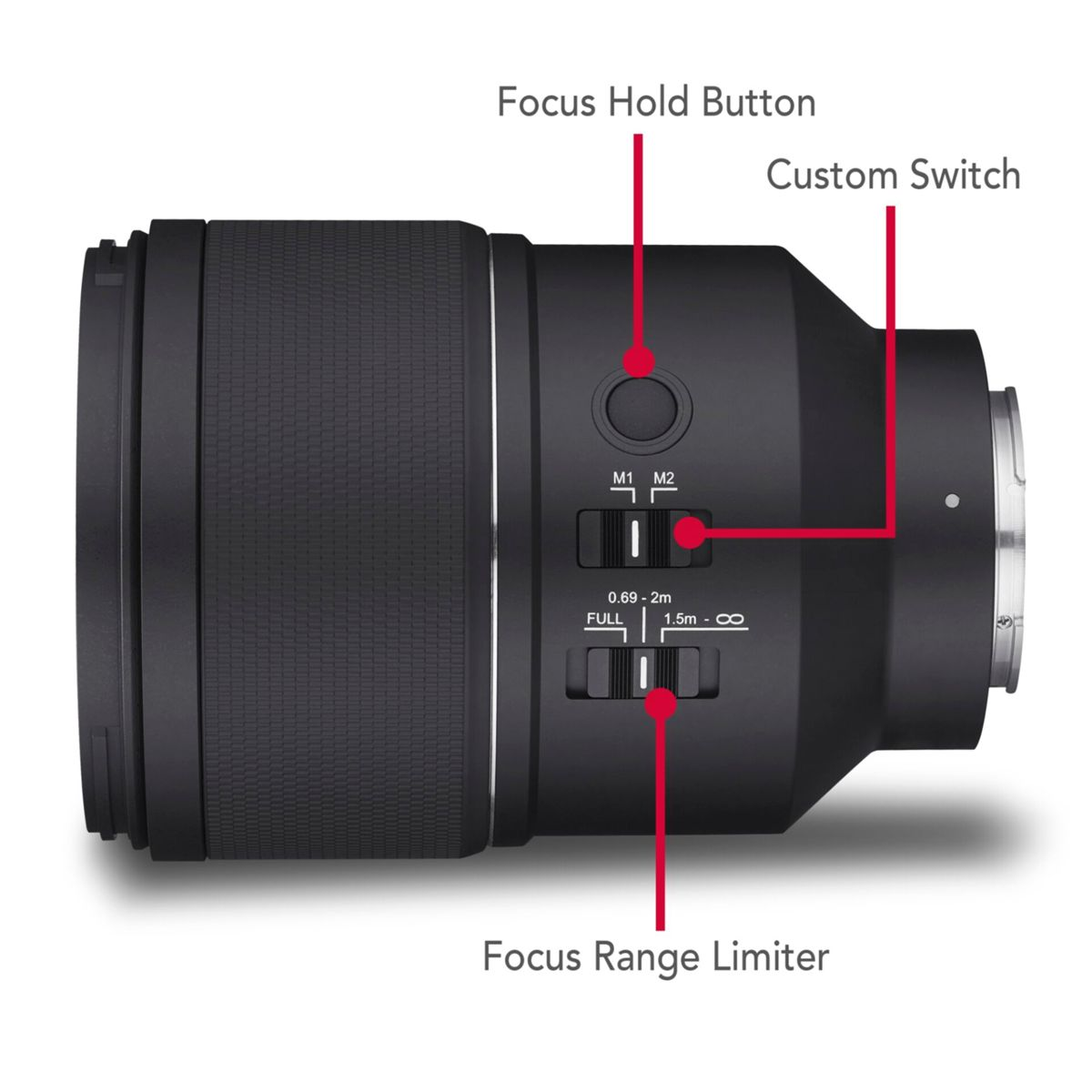 Zbliżenie czarnego obiektywu aparatu z przełącznikami ostrości i niestandardowymi oraz ogranicznikiem zakresu ostrości.