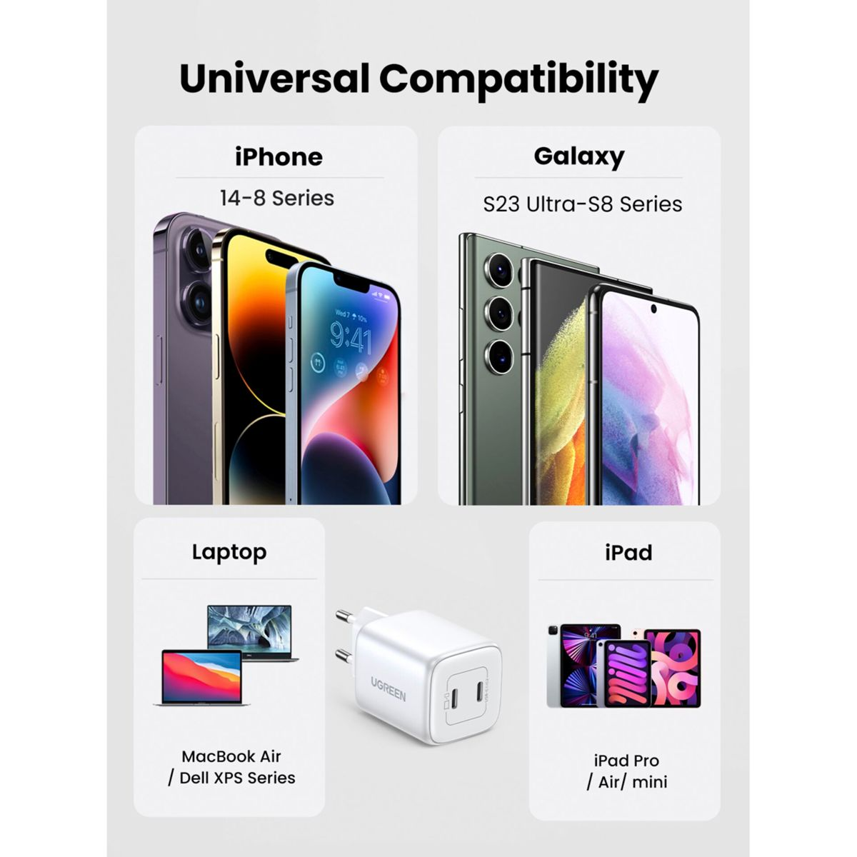 Imagen que muestra la compatibilidad del cargador con dispositivos iPhone, Galaxy, Laptop e iPad.