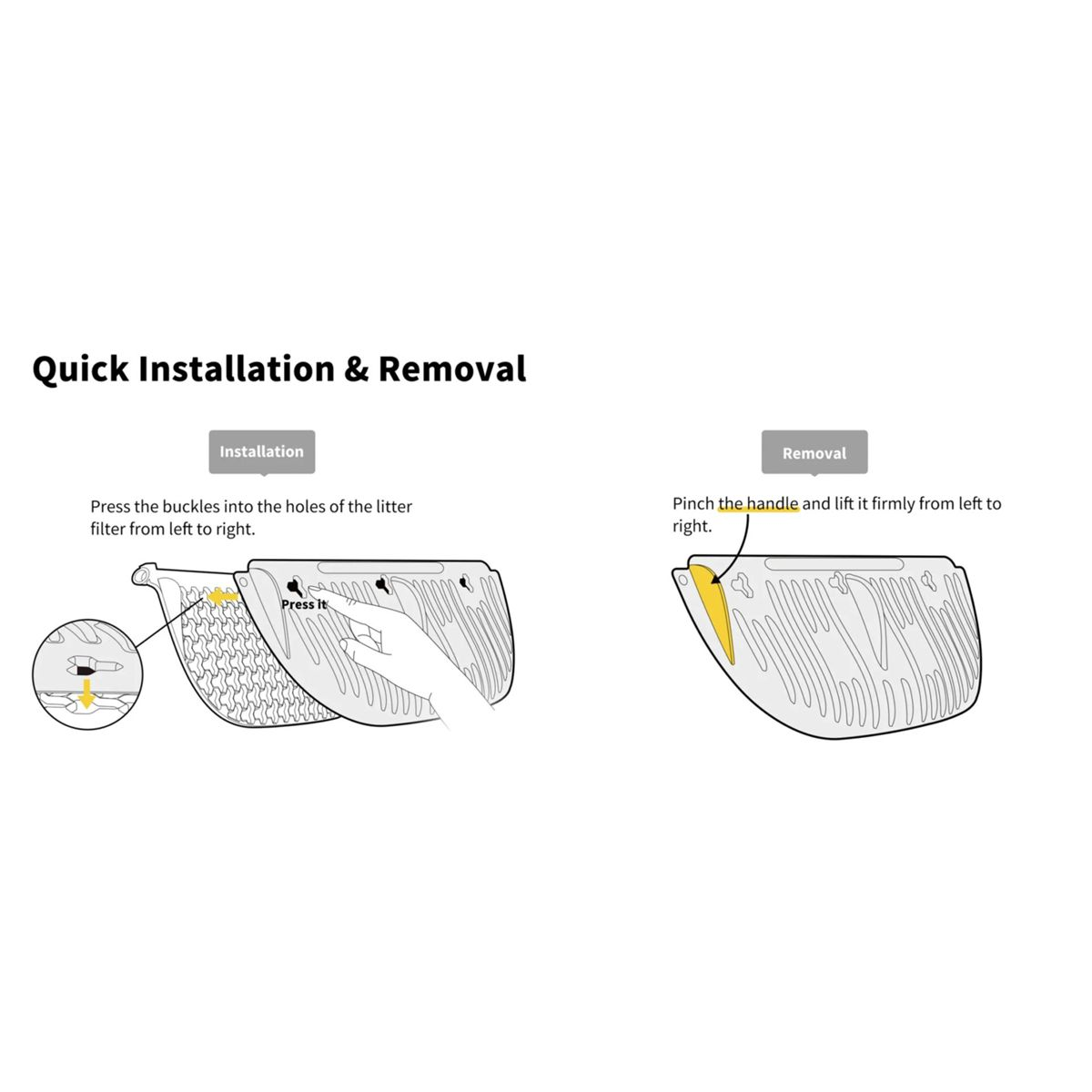 Il diagramma mostra l'installazione e la rimozione di un filtro per lettiera, con istruzioni testuali e illustrazioni.