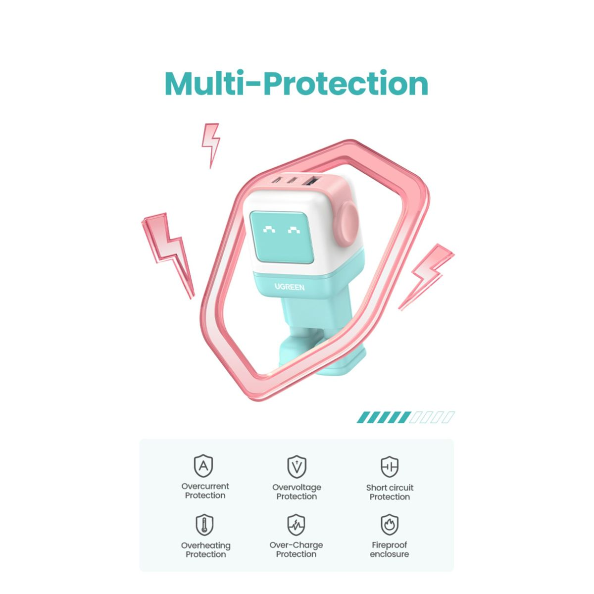 Ładowarka z wieloma zabezpieczeniami. Ładowarka jest biało-różowa.