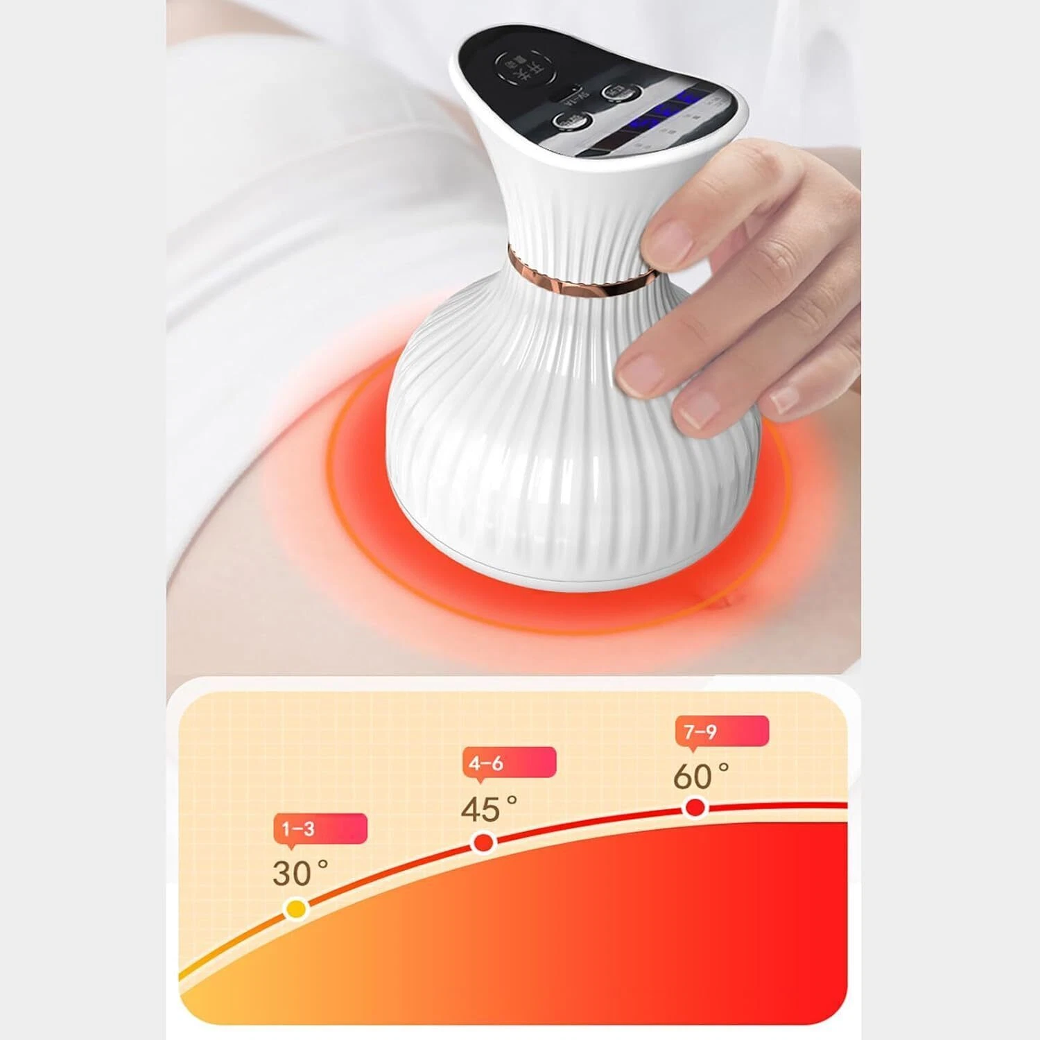 Ein weißes Massagegerät auf Haut, zeigt roten Heizring. Diagramm zeigt Temperatureinstellungen.