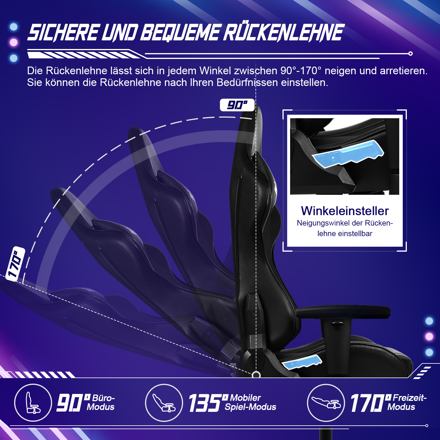 Das Bild zeigt einen Gaming-Stuhl mit einer verstellbaren Rückenlehne, die sich zwischen 90 und 170 Grad einstellen lässt.