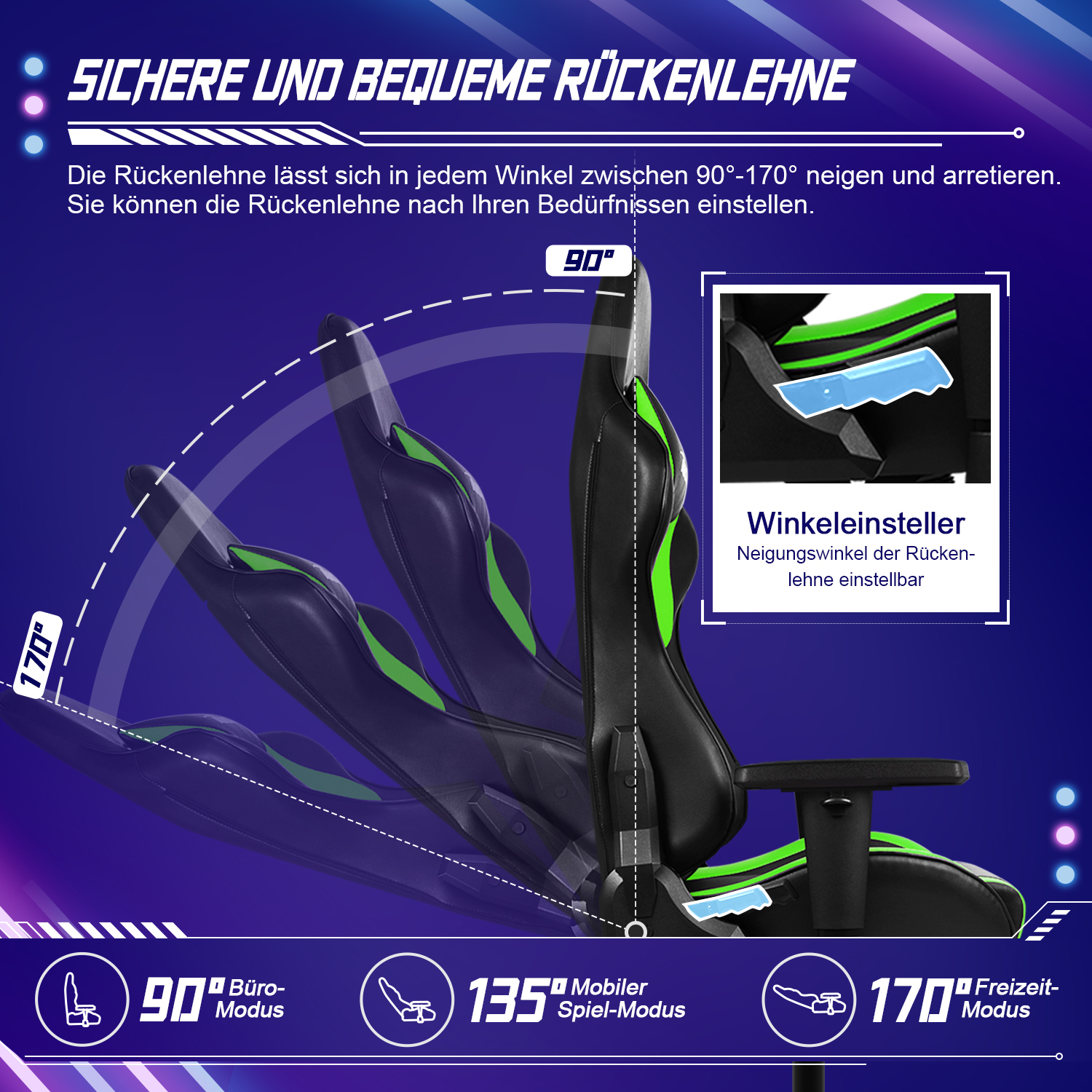 Diagramm eines Gaming-Stuhls mit einem Neigungsbereich von 90 bis 170 Grad mit beschrifteten Modi.