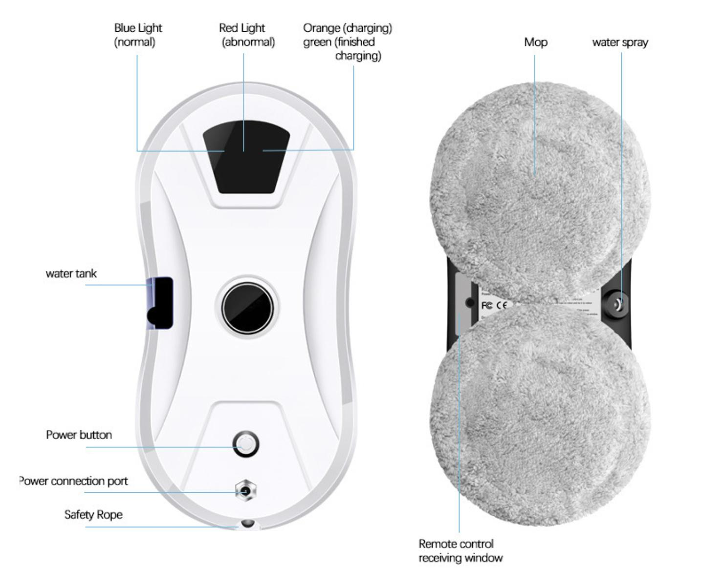 Diagramm eines Fensterputzroboters. Zeigt Teile und Beschriftungen wie Wassertank, Ein/Aus-Taste, Wischmopp und Wasserspray.