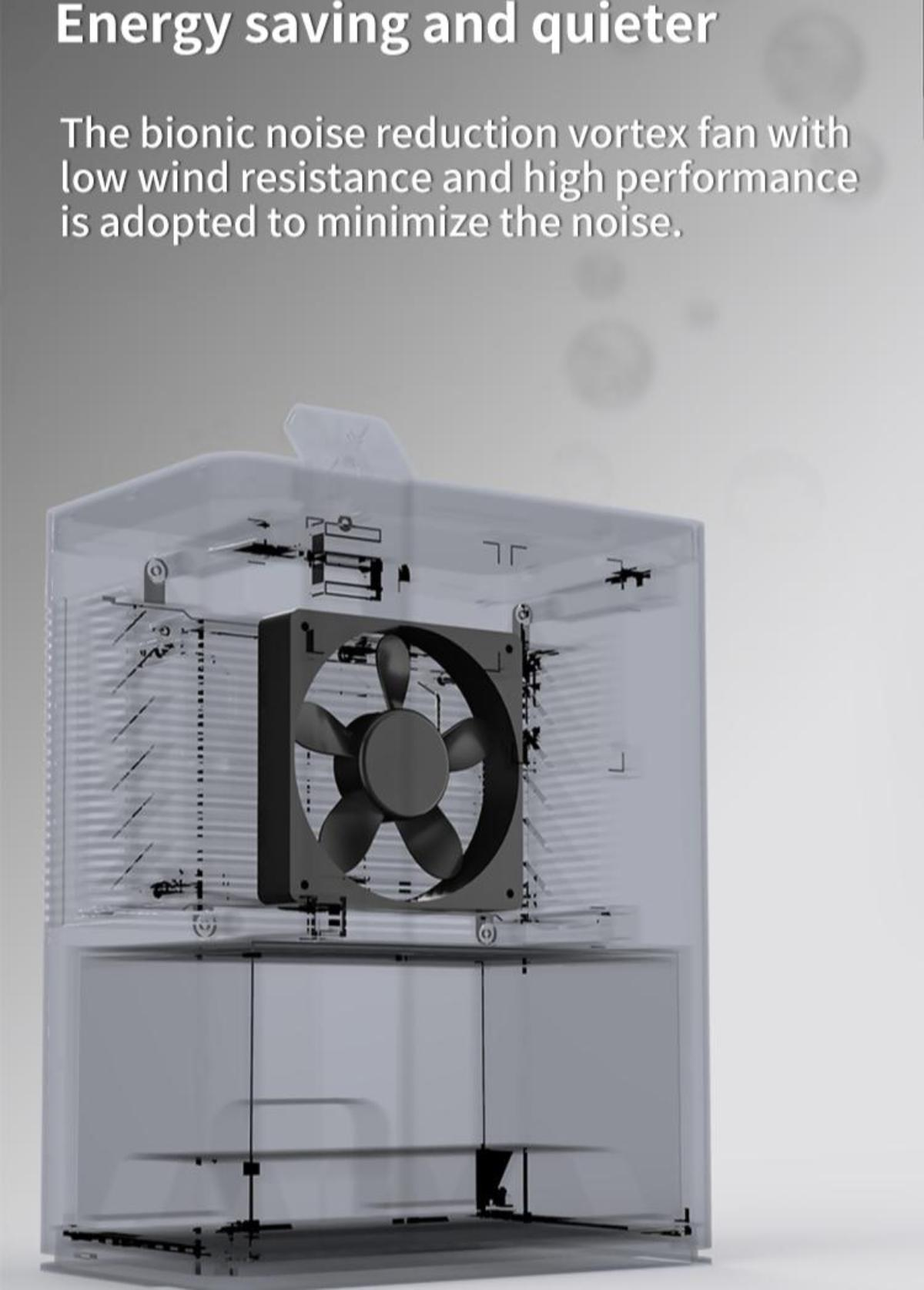 Ein durchsichtiges Gerät mit einem Ventilator im Inneren, beschriftet mit Text über Energieeinsparung und Geräuschreduzierung.
