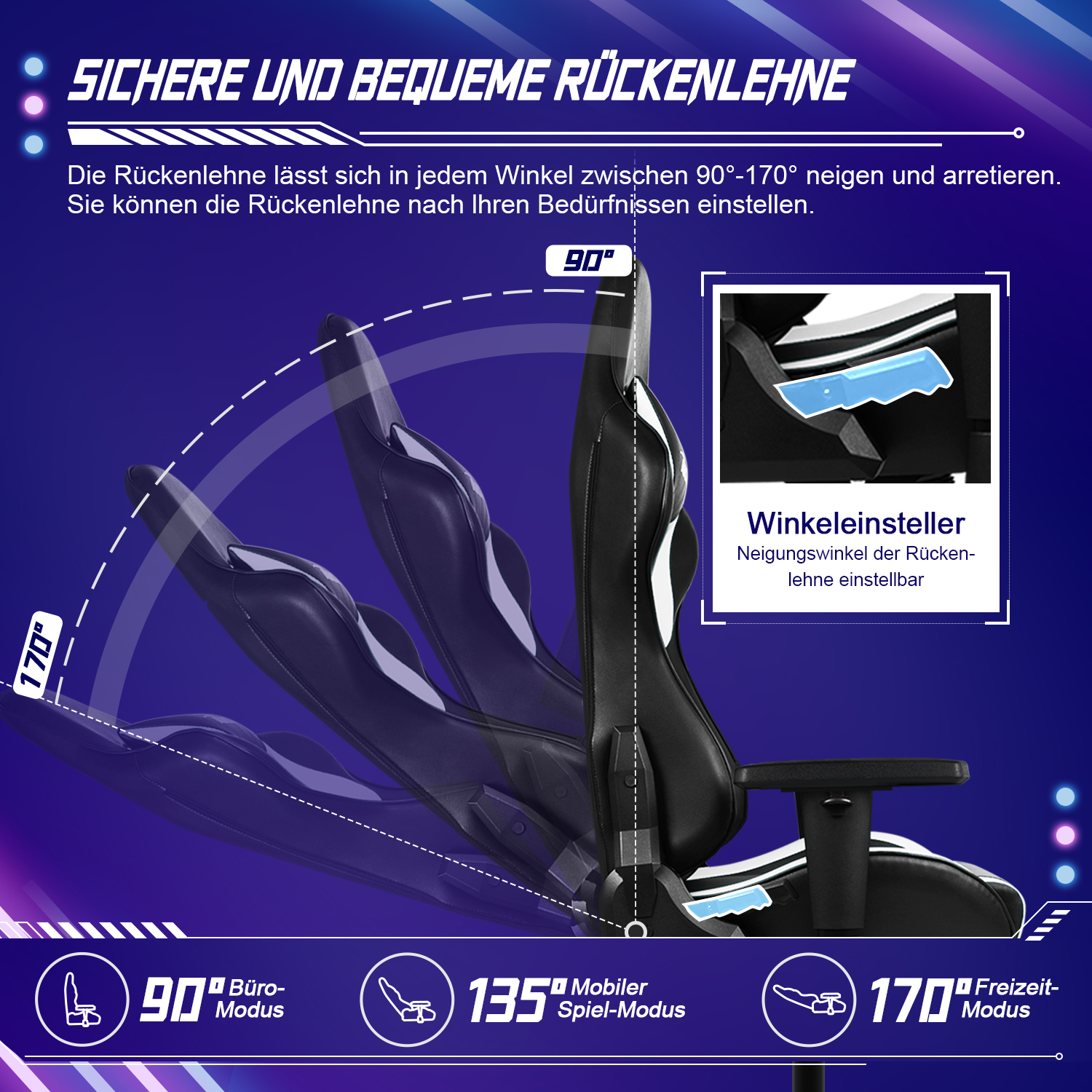 Gaming-Stuhl mit verstellbarer Rückenlehne. Zeigt Modi für Büro, Spiel und Freizeit von 90, 135 und 170 Grad.