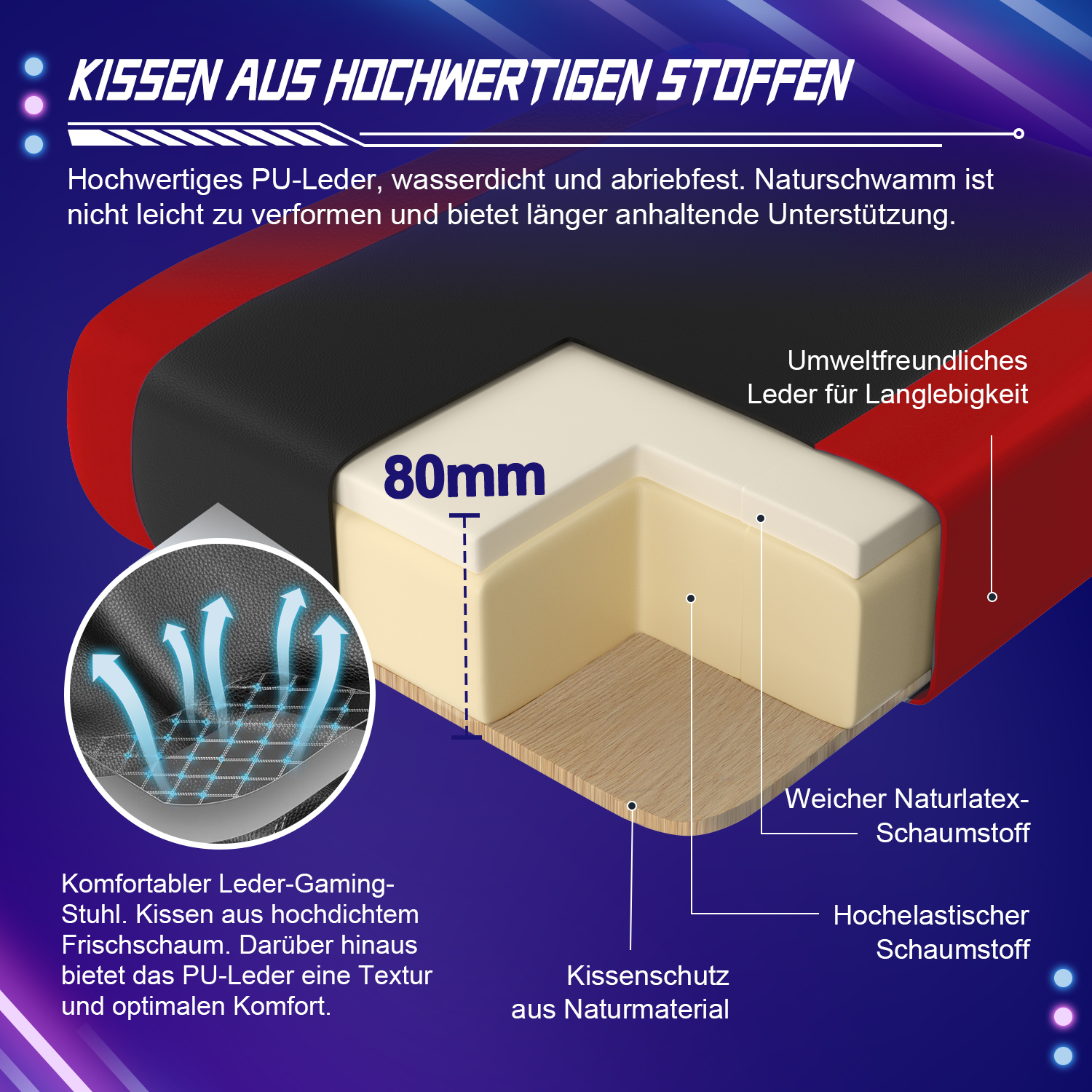 Nahaufnahme eines Gaming-Stuhlkissens. Es zeigt einen Schnitt, der die Schaumstoffschichten freilegt.