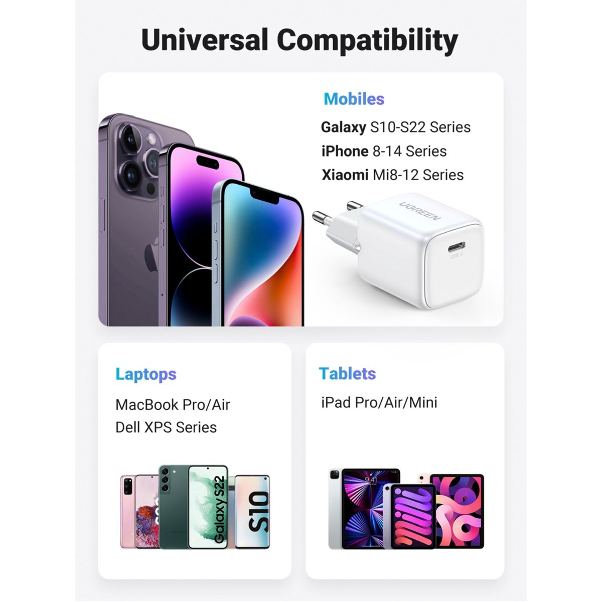 Obraz z telefonami, ładowarkami i tabletami. Tekst pokazuje kompatybilność z urządzeniami.