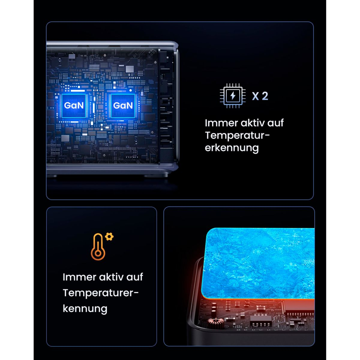 Zbliżenie ładowarki z napisem GaN i innymi detalami. Tekst mówi: 'Zawsze aktywny'.