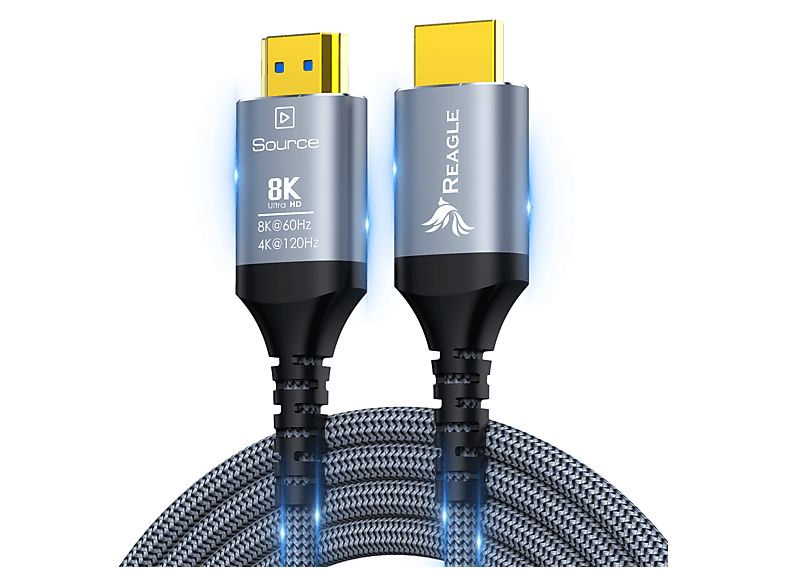 Cavo HDMI: 4K/8K, HDMI 2.1 e alta velocità