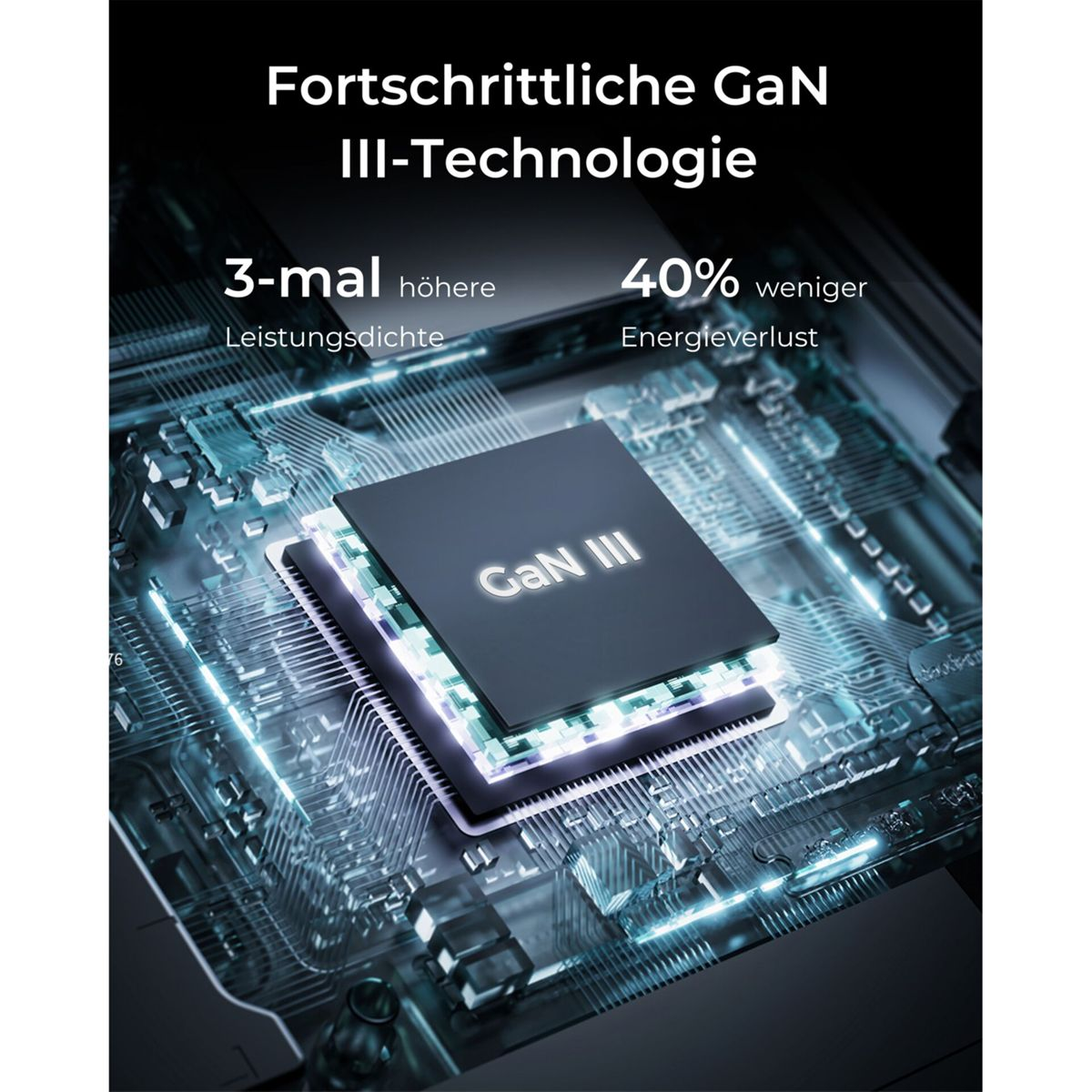 Primer plano de una placa de circuito con texto sobre la tecnología GaN III. El texto incluye '3-mal höhere' y '40% weniger'.