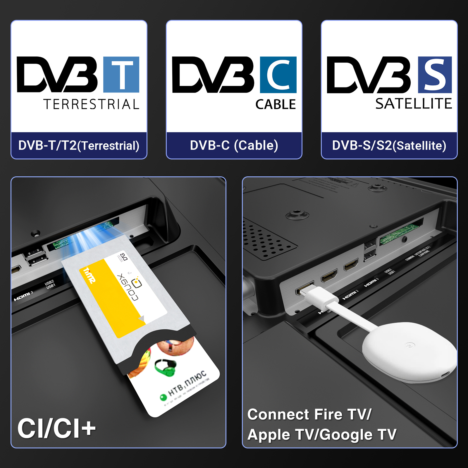Three logos: DVB-T, DVB-C, DVB-S, showing TV inputs, plus a close up of a card slot.