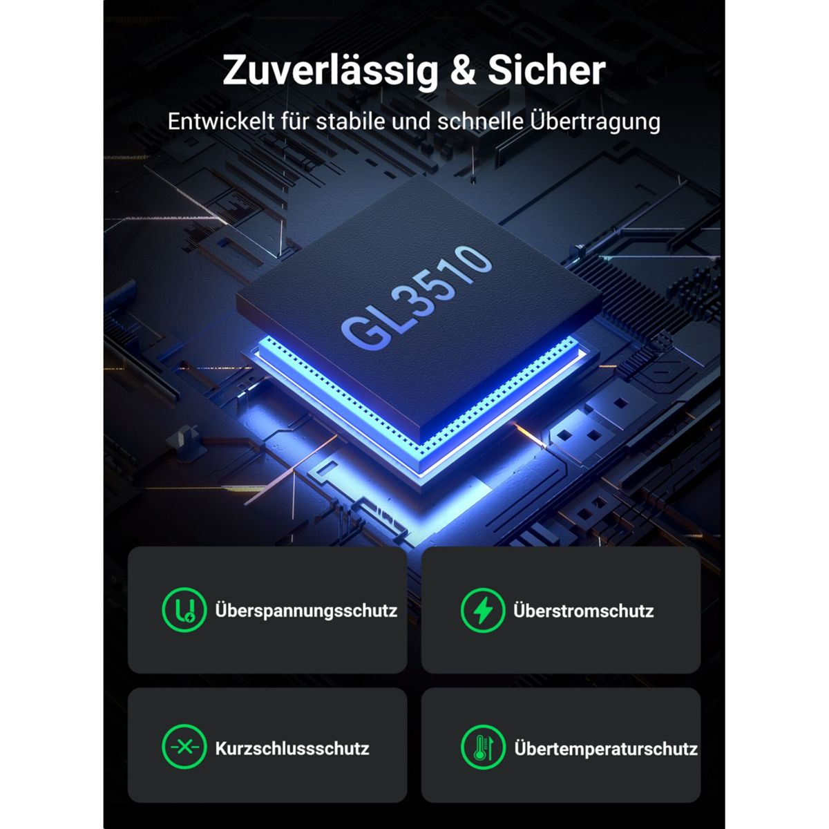 Grafika z chipem o nazwie GL3510 i ikonami ochrony przed przepięciem, przetężeniem, zwarciem i przegrzaniem.