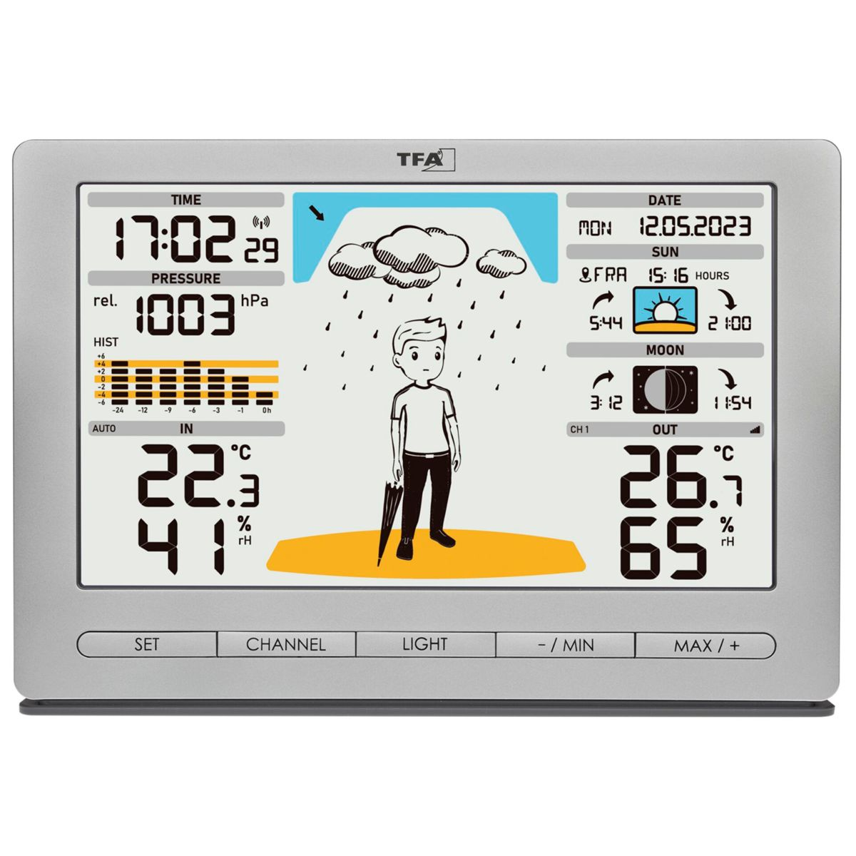 Uno schermo di una stazione meteorologica che mostra ora, data, pressione e temperatura.
