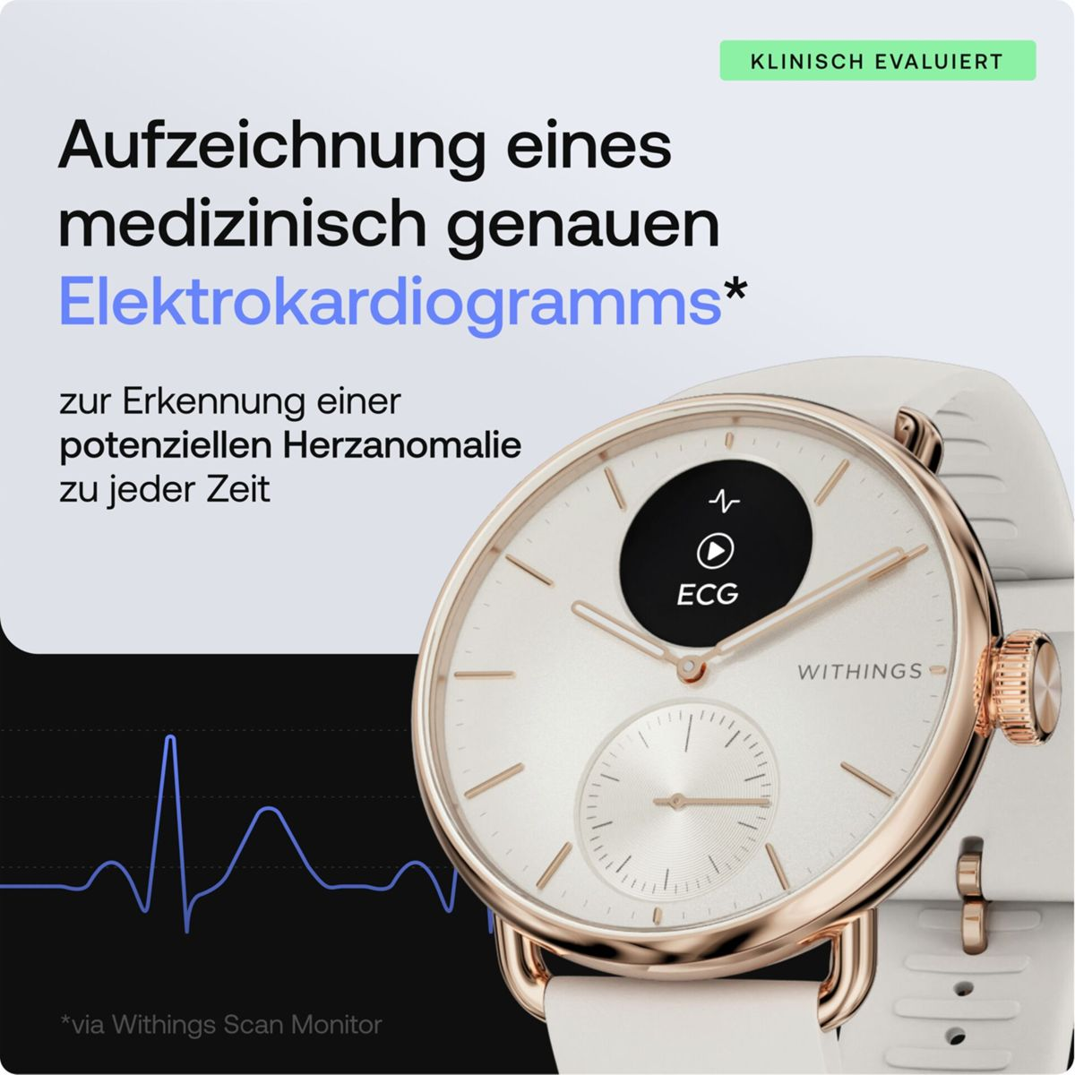 Smartwatch pokazujący wykres EKG i ikonę EKG.