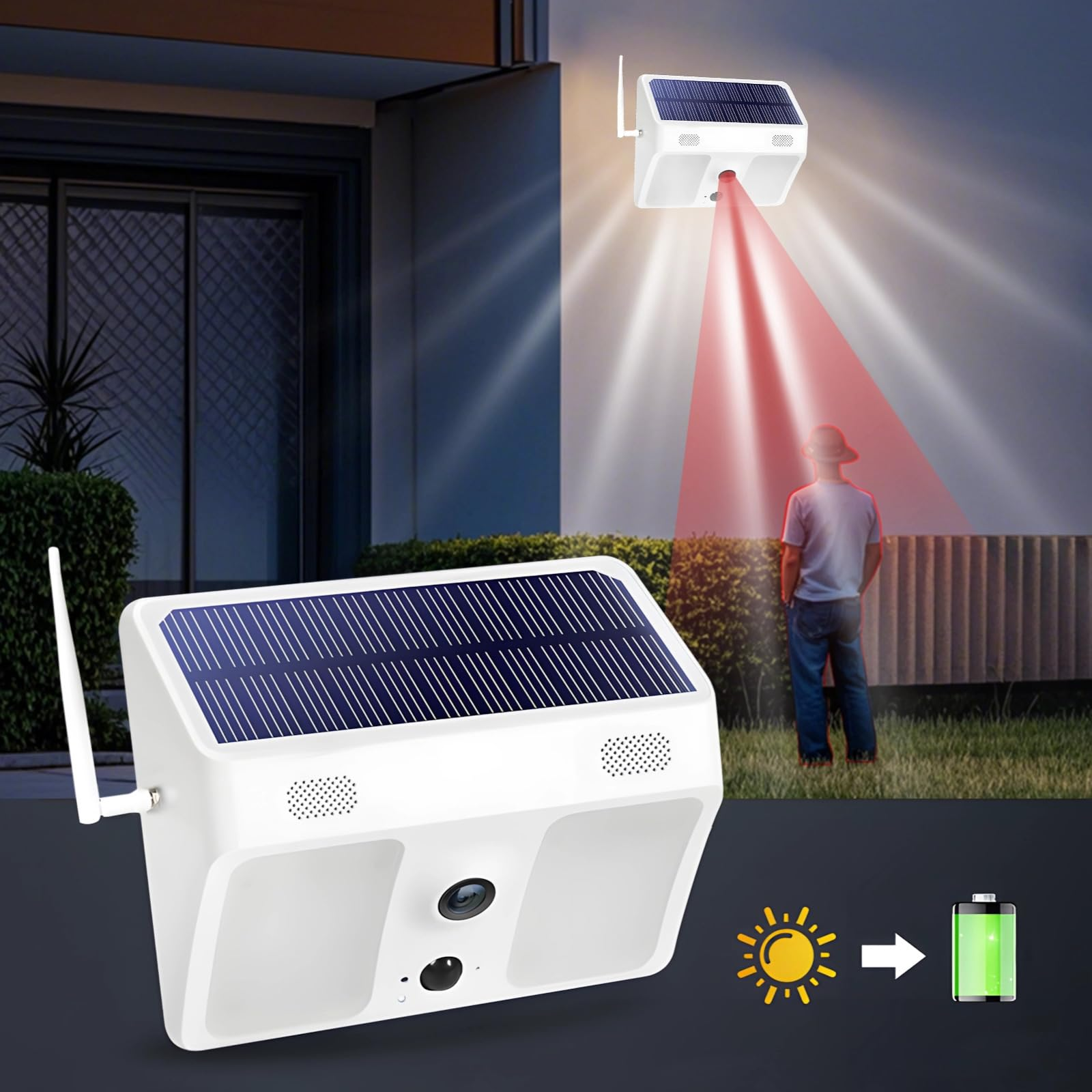 Weiße Solarpanel-Überwachungskameras mit rotem Laserstrahl. Person im Hintergrund. Sonne zu Batterie-Symbol.