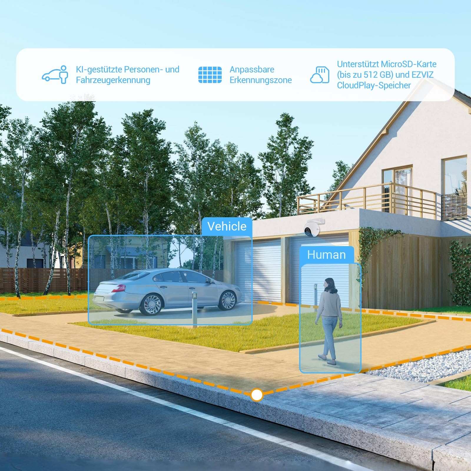 Eine Szene, die ein Haus mit einem Auto und einer Person im Hof zeigt, mit durch Rechtecke hervorgehobenen Erkennungszonen.
