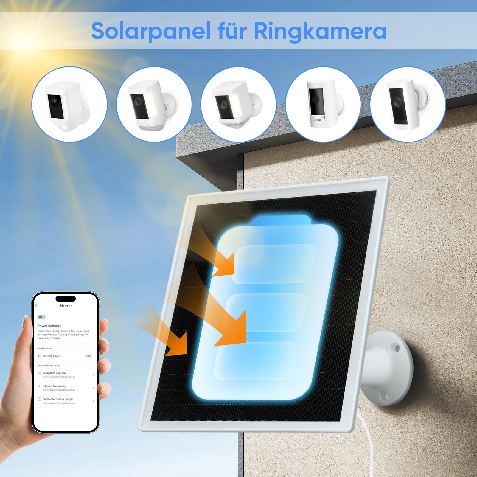 Ein Solarpanel mit Batterie-Grafik wird mit einer Smartphone-Oberfläche und mehreren Überwachungskameramodellen gezeigt.