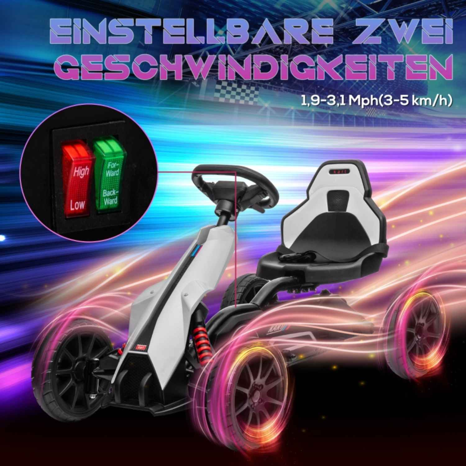 Ein Go-Kart mit Text und Bedienfeld, das hohe und niedrige Geschwindigkeiten mit grünen und roten Lichtern zeigt.