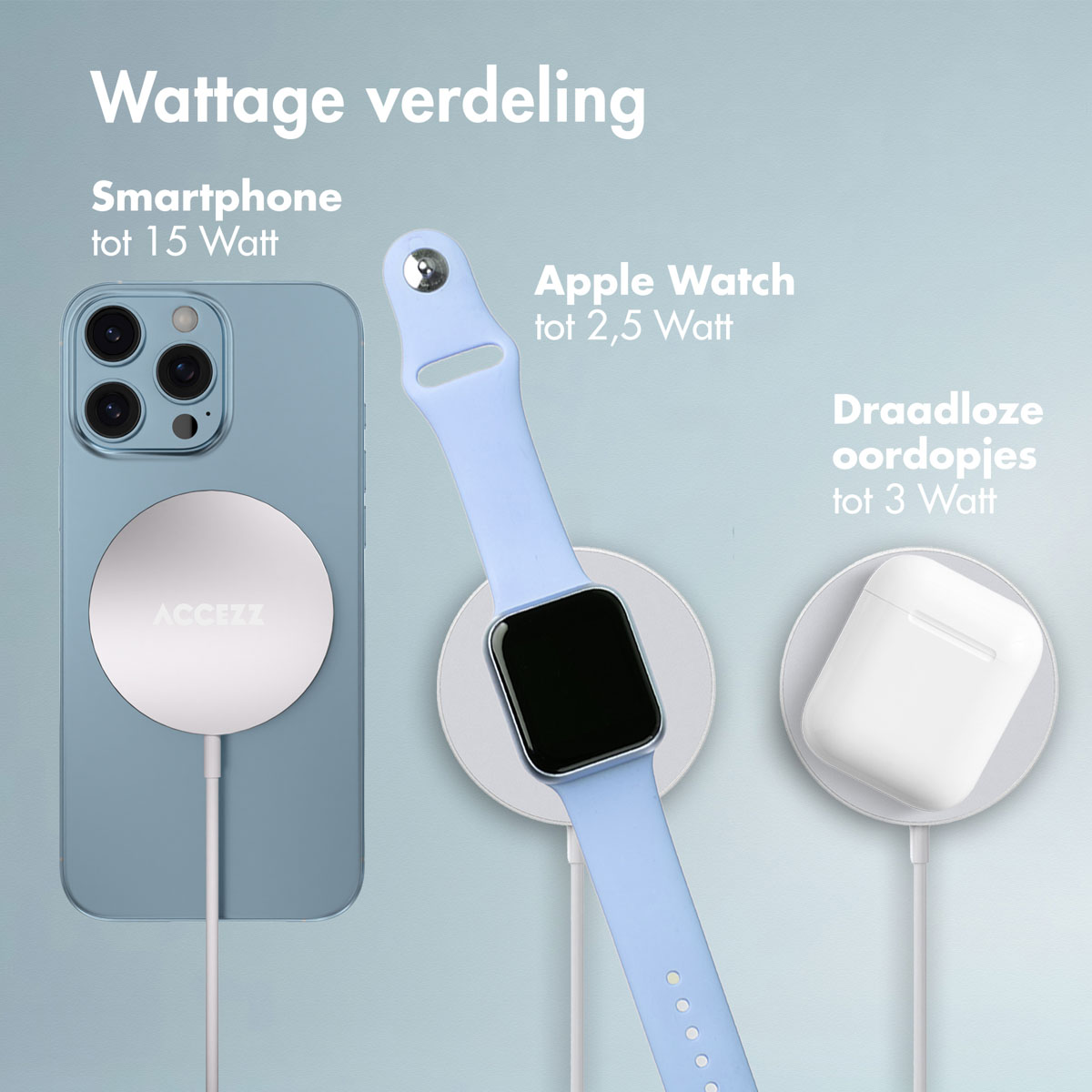 Diagram toont opladen van telefoon, horloge en oordopjes. Tekstlabels met wattage.