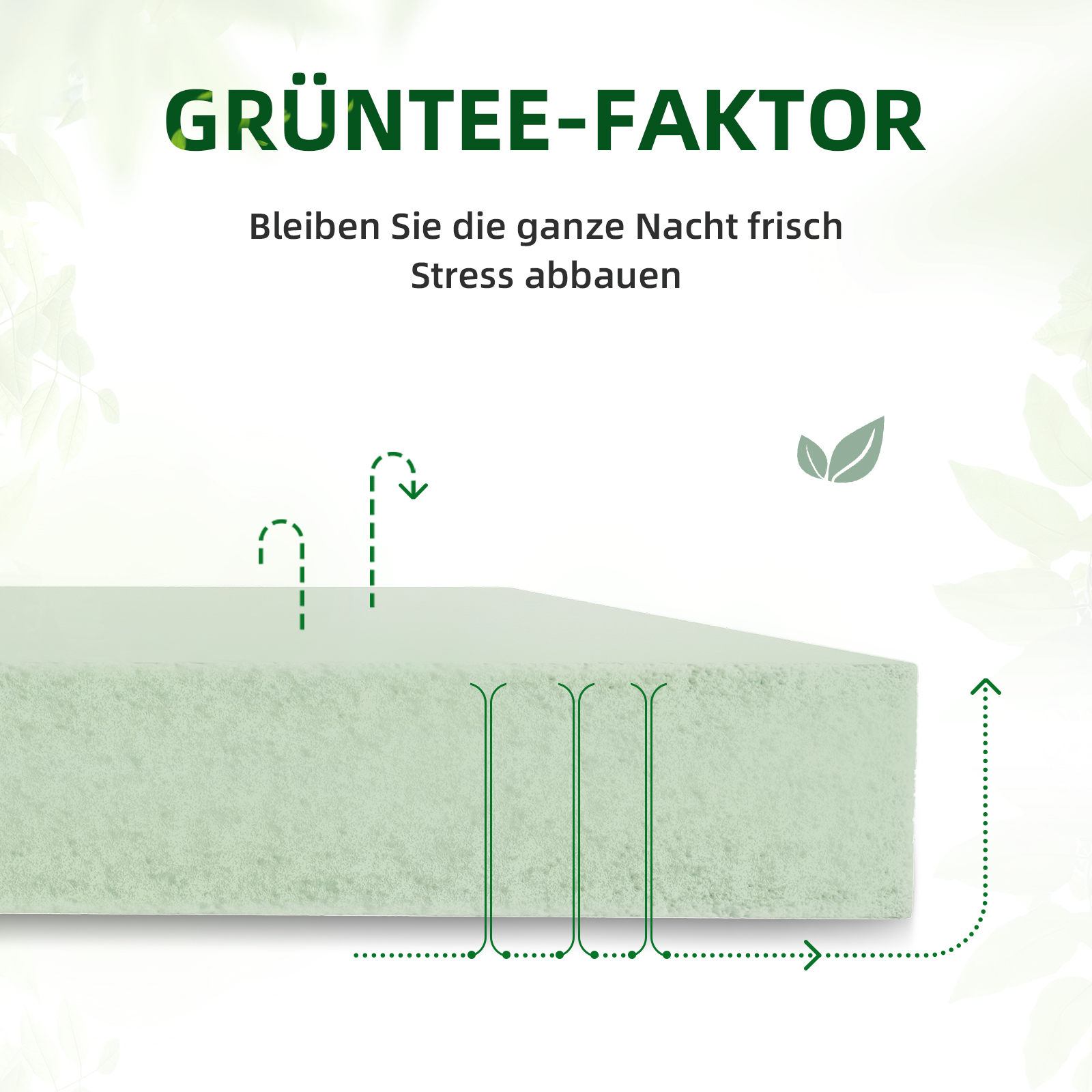 Grüntee-Faktor-Text mit einem Ausschnitt aus einer grünen Matratze. Luftströme und der Text lautet 'die ganze Nacht frisch bleiben'.