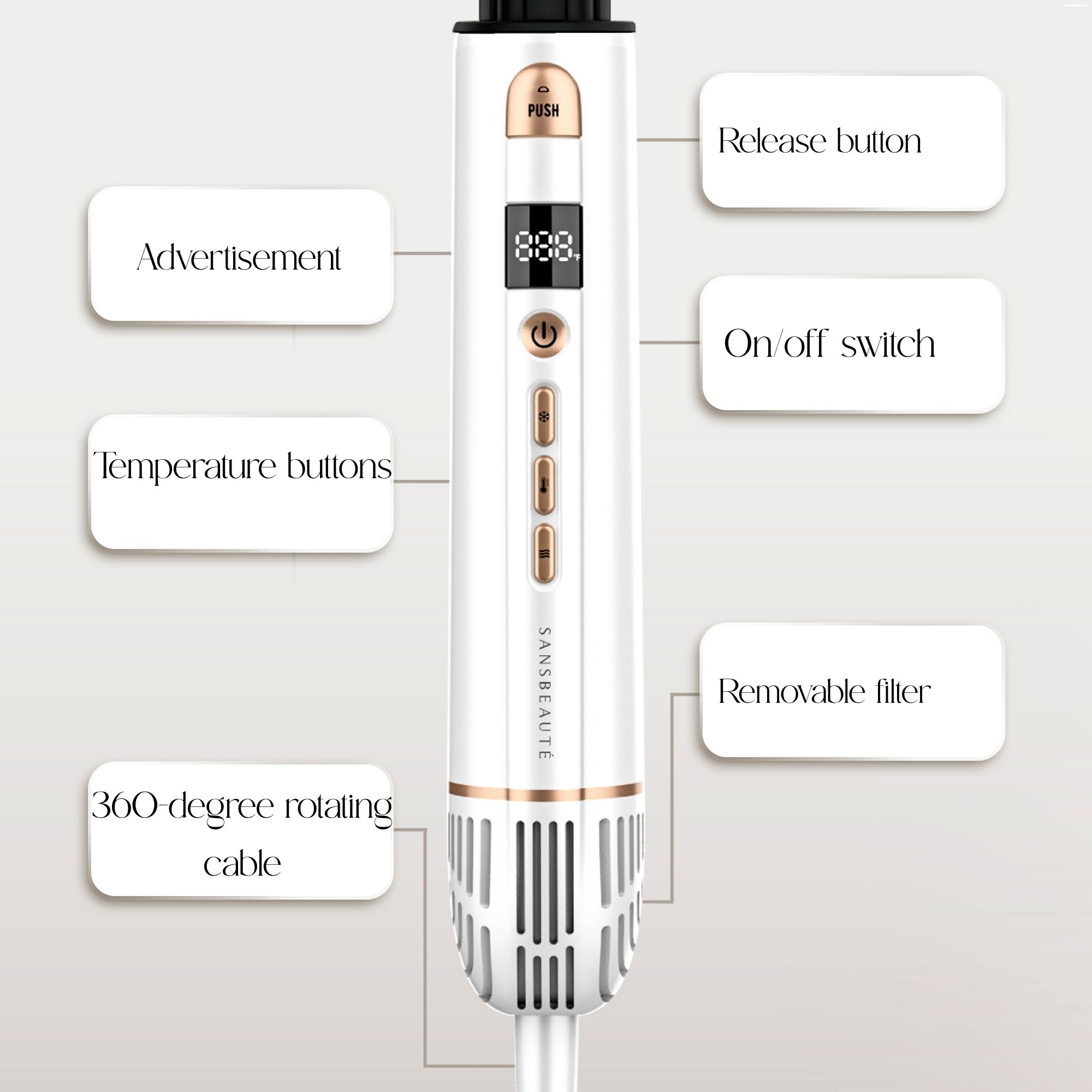 Close-up of a hair styler's control panel with buttons and labels.