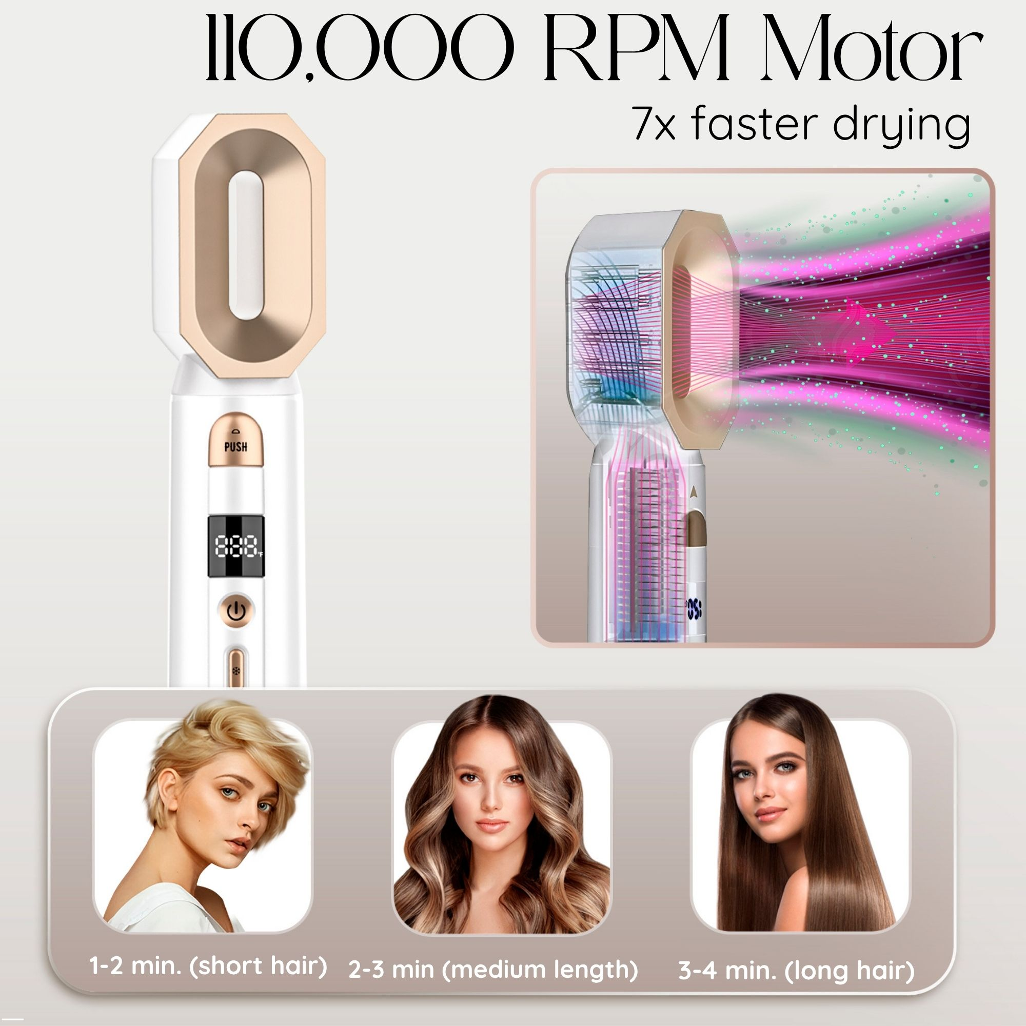 Hair styler with a motor graphic and images of women with different hair lengths.