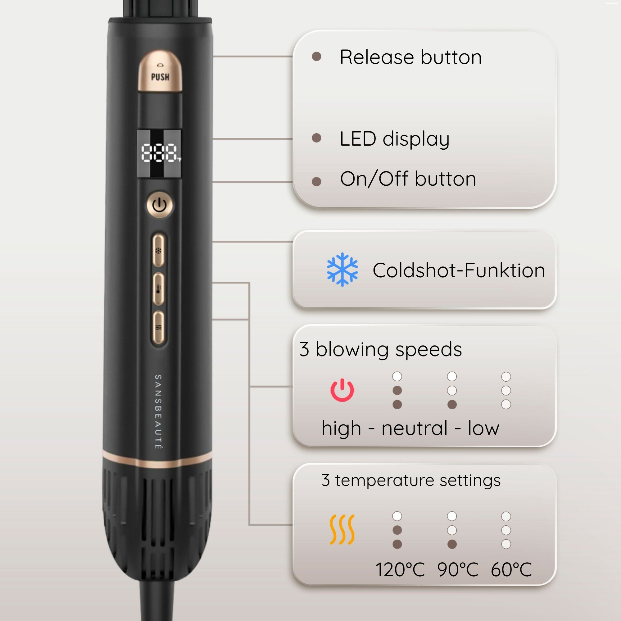 Close up of a black hair curler with buttons, LED display, and different settings. Includes a cold shot function.