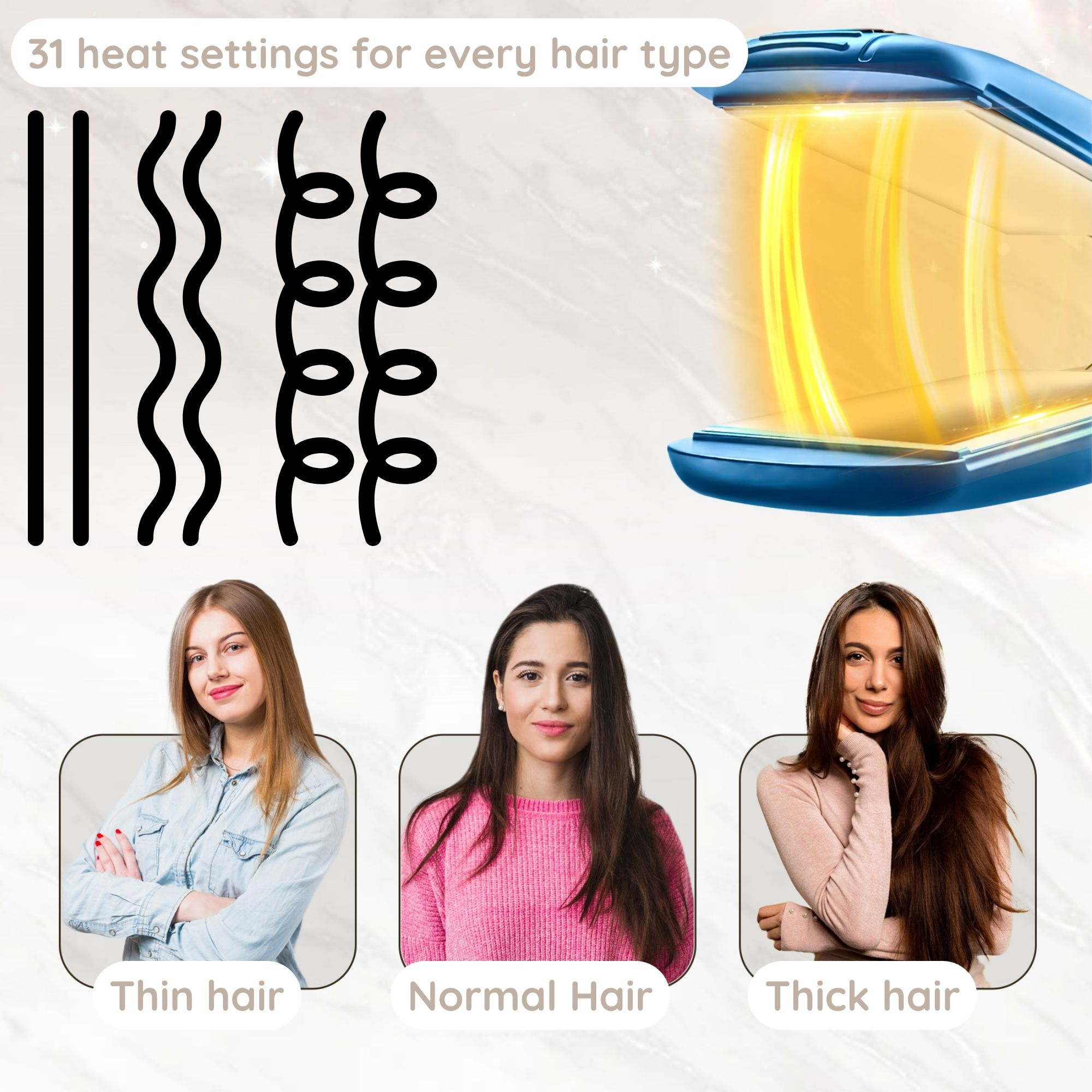 Ein Glätteisen mit Heizeinstellungen und drei Frauen mit unterschiedlichen Haartypen: dünn, normal und dick.