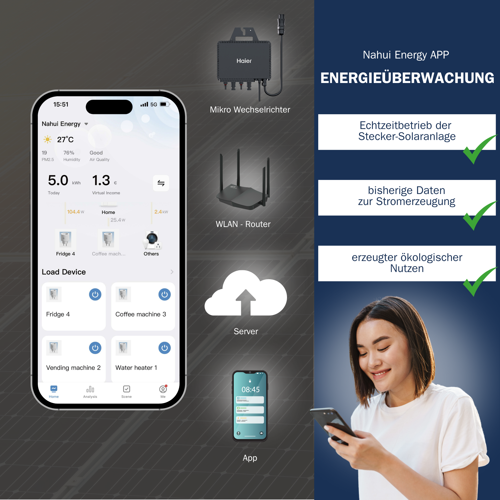 Frau benutzt Telefon mit Energieüberwachungs-App. Diagramme und Symbole zeigen Solaranlage und Geräte.